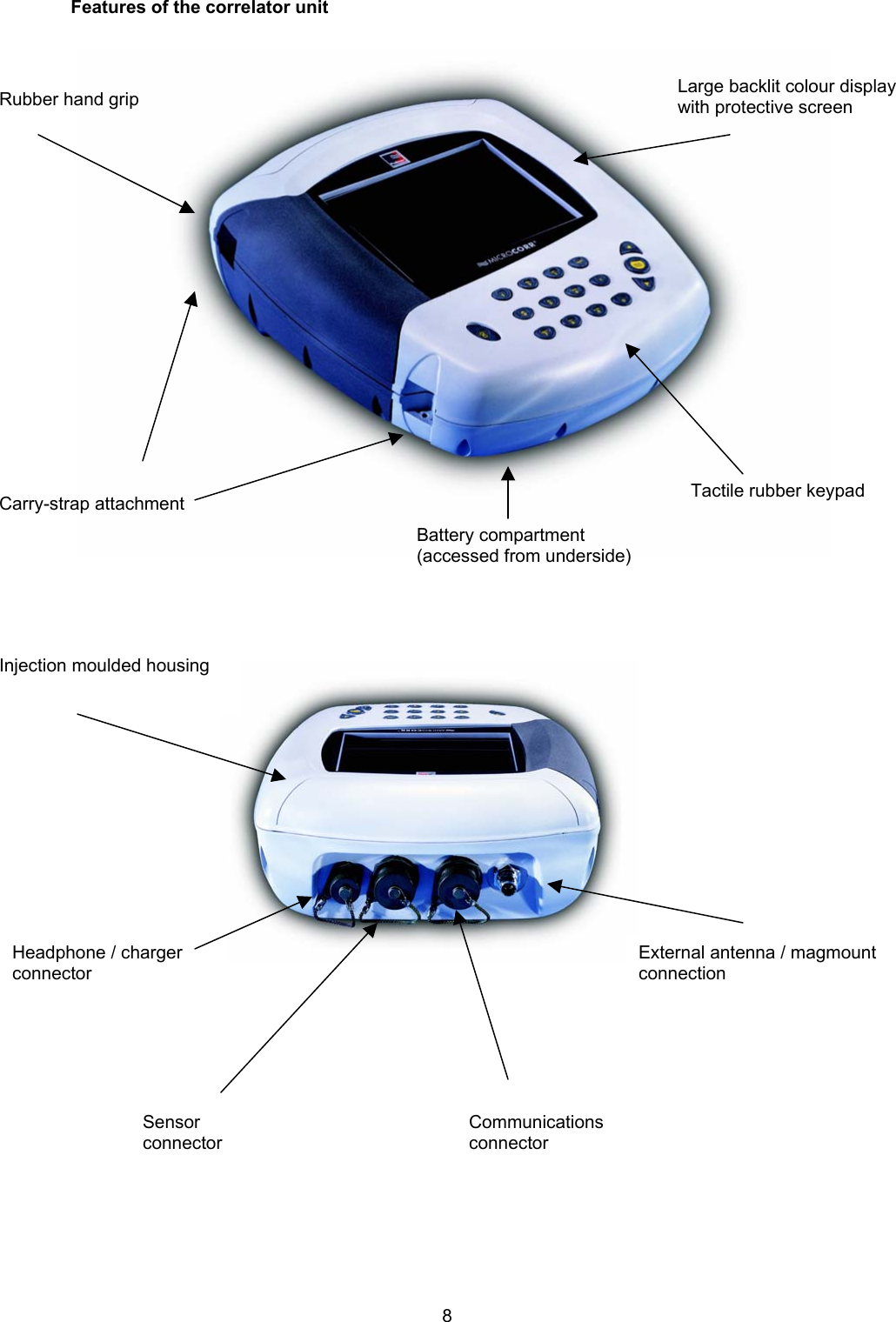 8Features of the correlator unitLarge backlit colour displaywith protective screenTactile rubber keypadRubber hand gripCarry-strap attachmentExternal antenna / magmountconnectionHeadphone / chargerconnectorInjection moulded housingSensorconnectorCommunicationsconnectorBattery compartment(accessed from underside)