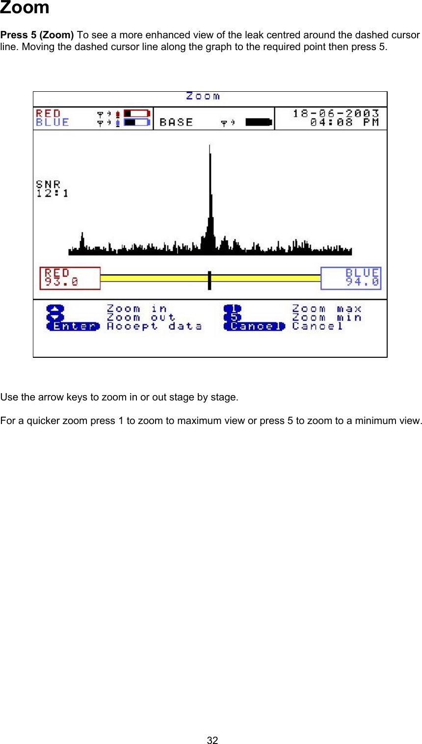 32Zoom Press 5 (Zoom) To see a more enhanced view of the leak centred around the dashed cursorline. Moving the dashed cursor line along the graph to the required point then press 5.Use the arrow keys to zoom in or out stage by stage.For a quicker zoom press 1 to zoom to maximum view or press 5 to zoom to a minimum view. 