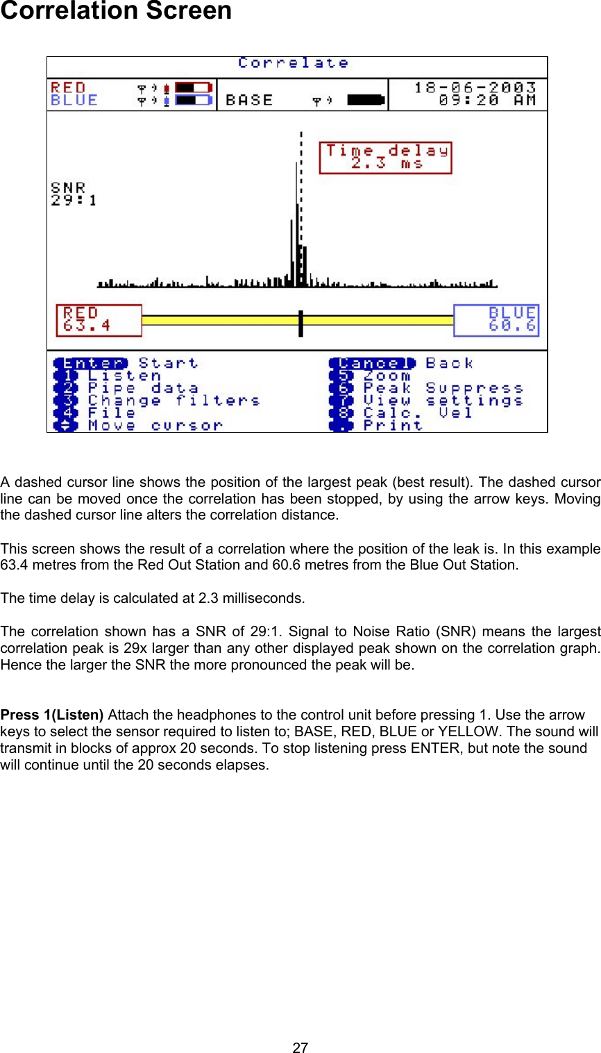 27Correlation ScreenA dashed cursor line shows the position of the largest peak (best result). The dashed cursorline can be moved once the correlation has been stopped, by using the arrow keys. Movingthe dashed cursor line alters the correlation distance.This screen shows the result of a correlation where the position of the leak is. In this example63.4 metres from the Red Out Station and 60.6 metres from the Blue Out Station.  The time delay is calculated at 2.3 milliseconds.The correlation shown has a SNR of 29:1. Signal to Noise Ratio (SNR) means the largestcorrelation peak is 29x larger than any other displayed peak shown on the correlation graph.Hence the larger the SNR the more pronounced the peak will be.Press 1(Listen) Attach the headphones to the control unit before pressing 1. Use the arrowkeys to select the sensor required to listen to; BASE, RED, BLUE or YELLOW. The sound willtransmit in blocks of approx 20 seconds. To stop listening press ENTER, but note the soundwill continue until the 20 seconds elapses.