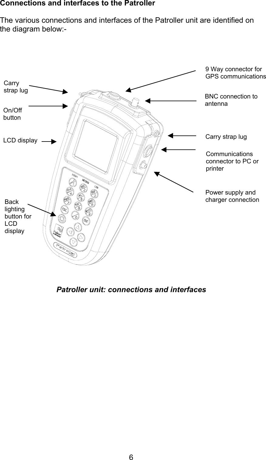 6Connections and interfaces to the PatrollerThe various connections and interfaces of the Patroller unit are identified onthe diagram below:-Patroller unit: connections and interfacesCarry strap lugCommunicationsconnector to PC orprinterPower supply andcharger connectionBNC connection toantennaOn/Offbutton9 Way connector forGPS communicationsCarrystrap lugLCD displayBacklightingbutton forLCDdisplay