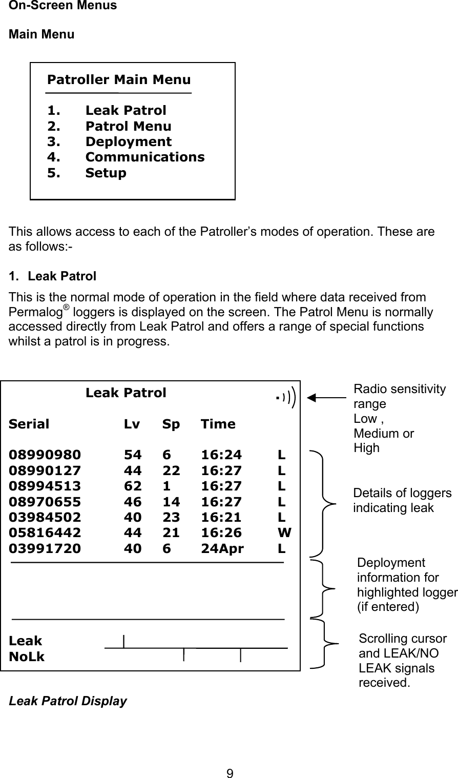 9On-Screen MenusMain MenuPatroller Main Menu1. Leak Patrol2. Patrol Menu3. Deployment4. Communications5. SetupThis allows access to each of the Patroller’s modes of operation. These areas follows:-1.  Leak PatrolThis is the normal mode of operation in the field where data received fromPermalog® loggers is displayed on the screen. The Patrol Menu is normallyaccessed directly from Leak Patrol and offers a range of special functionswhilst a patrol is in progress.Leak PatrolSerial Lv Sp Time08990980 54 6 16:24 L08990127 44 22 16:27 L08994513 62 1 16:27 L08970655 46 14 16:27 L03984502 40 23 16:21 L05816442 44 21 16:26 W03991720 40 6 24Apr LLeakNoLkLeak Patrol DisplayDetails of loggersindicating leakDeploymentinformation forhighlighted logger(if entered)Scrolling cursorand LEAK/NOLEAK signalsreceived..Radio sensitivityrangeLow ,Medium orHigh