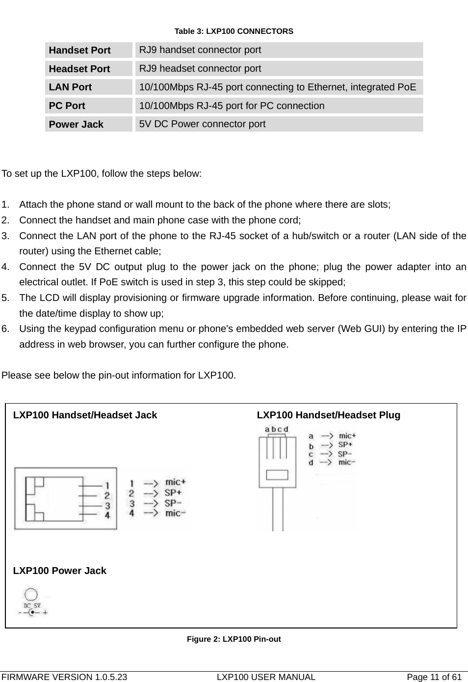   FIRMWARE VERSION 1.0.5.23                    LXP100 USER MANUAL                  Page 11 of 61                                   Table 3: LXP100 CONNECTORS Handset Port  RJ9 handset connector port Headset Port  RJ9 headset connector port LAN Port  10/100Mbps RJ-45 port connecting to Ethernet, integrated PoE PC Port  10/100Mbps RJ-45 port for PC connection Power Jack  5V DC Power connector port   To set up the LXP100, follow the steps below:  1.  Attach the phone stand or wall mount to the back of the phone where there are slots; 2.  Connect the handset and main phone case with the phone cord; 3.  Connect the LAN port of the phone to the RJ-45 socket of a hub/switch or a router (LAN side of the router) using the Ethernet cable; 4.  Connect the 5V DC output plug to the power jack on the phone; plug the power adapter into an electrical outlet. If PoE switch is used in step 3, this step could be skipped; 5.  The LCD will display provisioning or firmware upgrade information. Before continuing, please wait for the date/time display to show up; 6.  Using the keypad configuration menu or phone&apos;s embedded web server (Web GUI) by entering the IP address in web browser, you can further configure the phone.  Please see below the pin-out information for LXP100.                                                           Figure 2: LXP100 Pin-out LXP100 Handset/Headset Jack                    LXP100 Handset/Headset Plug                  LXP100 Power Jack  