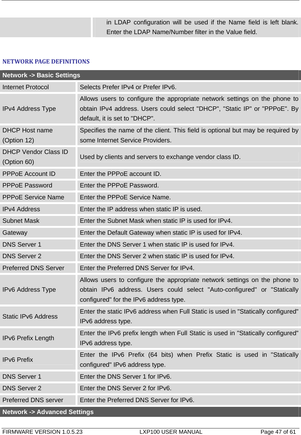   FIRMWARE VERSION 1.0.5.23                    LXP100 USER MANUAL                  Page 47 of 61                                   in LDAP configuration will be used if the Name field is left blank. Enter the LDAP Name/Number filter in the Value field.  NETWORKPAGE DEFINITIONSNetwork -&gt; Basic Settings Internet Protocol  Selects Prefer IPv4 or Prefer IPv6. IPv4 Address Type Allows users to configure the appropriate network settings on the phone to obtain IPv4 address. Users could select &quot;DHCP&quot;, &quot;Static IP&quot; or &quot;PPPoE&quot;. By default, it is set to &quot;DHCP&quot;. DHCP Host name (Option 12) Specifies the name of the client. This field is optional but may be required by some Internet Service Providers.   DHCP Vendor Class ID (Option 60)  Used by clients and servers to exchange vendor class ID. PPPoE Account ID  Enter the PPPoE account ID. PPPoE Password  Enter the PPPoE Password. PPPoE Service Name  Enter the PPPoE Service Name. IPv4 Address  Enter the IP address when static IP is used. Subnet Mask  Enter the Subnet Mask when static IP is used for IPv4. Gateway  Enter the Default Gateway when static IP is used for IPv4. DNS Server 1  Enter the DNS Server 1 when static IP is used for IPv4. DNS Server 2  Enter the DNS Server 2 when static IP is used for IPv4. Preferred DNS Server  Enter the Preferred DNS Server for IPv4. IPv6 Address Type Allows users to configure the appropriate network settings on the phone to obtain IPv6 address. Users could select &quot;Auto-configured&quot; or &quot;Statically configured&quot; for the IPv6 address type. Static IPv6 Address  Enter the static IPv6 address when Full Static is used in &quot;Statically configured&quot; IPv6 address type. IPv6 Prefix Length  Enter the IPv6 prefix length when Full Static is used in &quot;Statically configured&quot; IPv6 address type. IPv6 Prefix  Enter the IPv6 Prefix (64 bits) when Prefix Static is used in &quot;Statically configured&quot; IPv6 address type. DNS Server 1  Enter the DNS Server 1 for IPv6. DNS Server 2  Enter the DNS Server 2 for IPv6. Preferred DNS server  Enter the Preferred DNS Server for IPv6. Network -&gt; Advanced Settings 