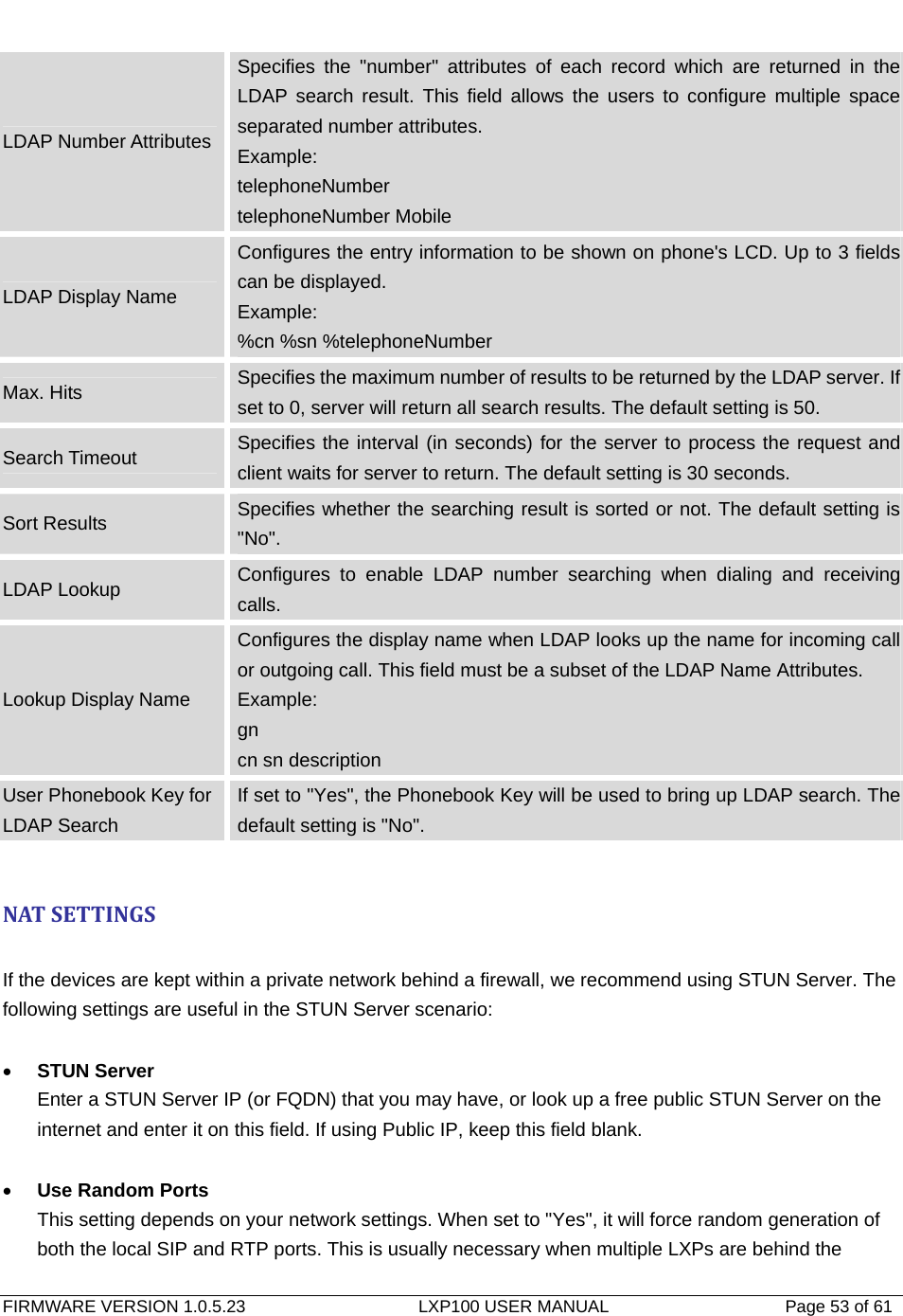   FIRMWARE VERSION 1.0.5.23                    LXP100 USER MANUAL                  Page 53 of 61                                   LDAP Number AttributesSpecifies the &quot;number&quot; attributes of each record which are returned in the LDAP search result. This field allows the users to configure multiple space separated number attributes. Example: telephoneNumber  telephoneNumber Mobile  LDAP Display Name Configures the entry information to be shown on phone&apos;s LCD. Up to 3 fields can be displayed. Example:  %cn %sn %telephoneNumber  Max. Hits  Specifies the maximum number of results to be returned by the LDAP server. If set to 0, server will return all search results. The default setting is 50. Search Timeout  Specifies the interval (in seconds) for the server to process the request and client waits for server to return. The default setting is 30 seconds.   Sort Results  Specifies whether the searching result is sorted or not. The default setting is &quot;No&quot;. LDAP Lookup  Configures to enable LDAP number searching when dialing and receiving calls. Lookup Display Name Configures the display name when LDAP looks up the name for incoming call or outgoing call. This field must be a subset of the LDAP Name Attributes. Example: gn  cn sn description User Phonebook Key for LDAP Search If set to &quot;Yes&quot;, the Phonebook Key will be used to bring up LDAP search. The default setting is &quot;No&quot;.   NATSETTINGS If the devices are kept within a private network behind a firewall, we recommend using STUN Server. The following settings are useful in the STUN Server scenario:  • STUN Server Enter a STUN Server IP (or FQDN) that you may have, or look up a free public STUN Server on the internet and enter it on this field. If using Public IP, keep this field blank.  • Use Random Ports This setting depends on your network settings. When set to &quot;Yes&quot;, it will force random generation of both the local SIP and RTP ports. This is usually necessary when multiple LXPs are behind the 