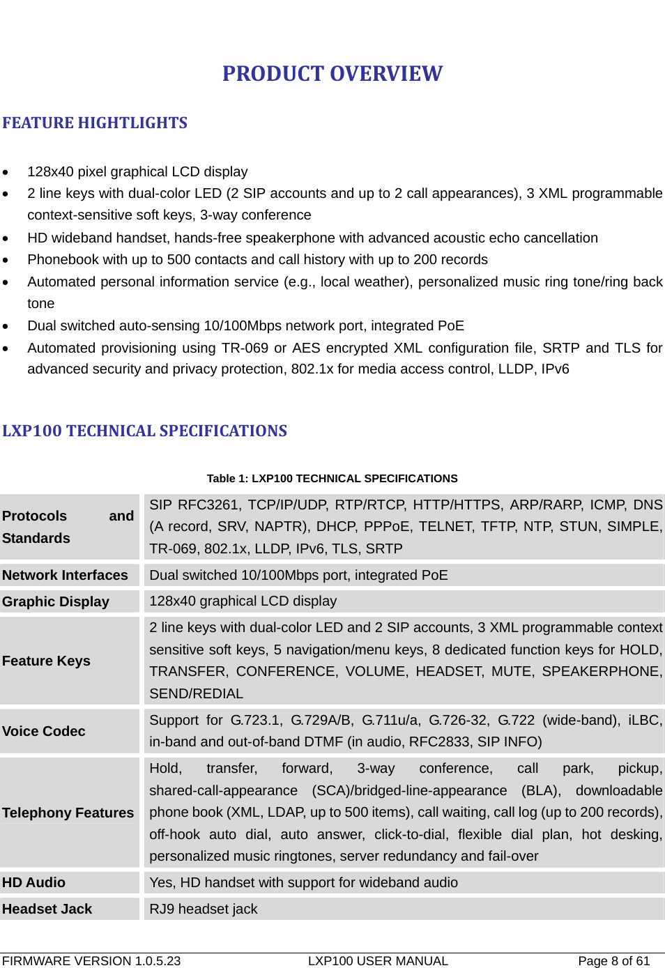   FIRMWARE VERSION 1.0.5.23                    LXP100 USER MANUAL                  Page 8 of 61                                   PRODUCTOVERVIEWFEATUREHIGHTLIGHTS •  128x40 pixel graphical LCD display •  2 line keys with dual-color LED (2 SIP accounts and up to 2 call appearances), 3 XML programmable context-sensitive soft keys, 3-way conference •  HD wideband handset, hands-free speakerphone with advanced acoustic echo cancellation •  Phonebook with up to 500 contacts and call history with up to 200 records •  Automated personal information service (e.g., local weather), personalized music ring tone/ring back tone •  Dual switched auto-sensing 10/100Mbps network port, integrated PoE •  Automated provisioning using TR-069 or AES encrypted XML configuration file, SRTP and TLS for advanced security and privacy protection, 802.1x for media access control, LLDP, IPv6  LXP100TECHNICALSPECIFICATIONS Table 1: LXP100 TECHNICAL SPECIFICATIONS Protocols and Standards SIP RFC3261, TCP/IP/UDP, RTP/RTCP, HTTP/HTTPS, ARP/RARP, ICMP, DNS (A record, SRV, NAPTR), DHCP, PPPoE, TELNET, TFTP, NTP, STUN, SIMPLE, TR-069, 802.1x, LLDP, IPv6, TLS, SRTP Network Interfaces  Dual switched 10/100Mbps port, integrated PoE Graphic Display  128x40 graphical LCD display Feature Keys 2 line keys with dual-color LED and 2 SIP accounts, 3 XML programmable context sensitive soft keys, 5 navigation/menu keys, 8 dedicated function keys for HOLD, TRANSFER, CONFERENCE, VOLUME, HEADSET, MUTE, SPEAKERPHONE, SEND/REDIAL Voice Codec  Support for G.723.1, G.729A/B, G.711u/a, G.726-32, G.722 (wide-band), iLBC, in-band and out-of-band DTMF (in audio, RFC2833, SIP INFO) Telephony Features Hold, transfer, forward, 3-way conference, call park, pickup, shared-call-appearance (SCA)/bridged-line-appearance (BLA), downloadable phone book (XML, LDAP, up to 500 items), call waiting, call log (up to 200 records), off-hook auto dial, auto answer, click-to-dial, flexible dial plan, hot desking, personalized music ringtones, server redundancy and fail-over HD Audio  Yes, HD handset with support for wideband audio Headset Jack  RJ9 headset jack 