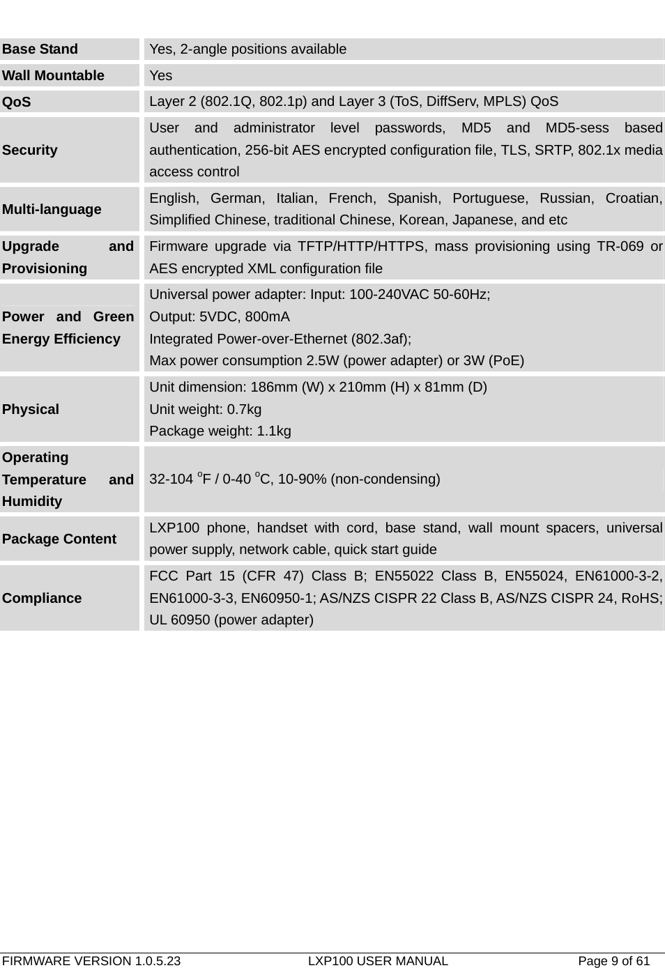   FIRMWARE VERSION 1.0.5.23                    LXP100 USER MANUAL                  Page 9 of 61                                   Base Stand  Yes, 2-angle positions available Wall Mountable  Yes QoS  Layer 2 (802.1Q, 802.1p) and Layer 3 (ToS, DiffServ, MPLS) QoS Security User and administrator level passwords, MD5 and MD5-sess based authentication, 256-bit AES encrypted configuration file, TLS, SRTP, 802.1x media access control Multi-language  English, German, Italian, French, Spanish, Portuguese, Russian, Croatian, Simplified Chinese, traditional Chinese, Korean, Japanese, and etc Upgrade and Provisioning Firmware upgrade via TFTP/HTTP/HTTPS, mass provisioning using TR-069 or AES encrypted XML configuration file Power and Green Energy Efficiency Universal power adapter: Input: 100-240VAC 50-60Hz; Output: 5VDC, 800mA Integrated Power-over-Ethernet (802.3af);   Max power consumption 2.5W (power adapter) or 3W (PoE) Physical Unit dimension: 186mm (W) x 210mm (H) x 81mm (D) Unit weight: 0.7kg Package weight: 1.1kg Operating Temperature and Humidity 32-104 oF / 0-40 oC, 10-90% (non-condensing) Package Content  LXP100 phone, handset with cord, base stand, wall mount spacers, universal power supply, network cable, quick start guide Compliance FCC Part 15 (CFR 47) Class B; EN55022 Class B, EN55024, EN61000-3-2, EN61000-3-3, EN60950-1; AS/NZS CISPR 22 Class B, AS/NZS CISPR 24, RoHS; UL 60950 (power adapter) 