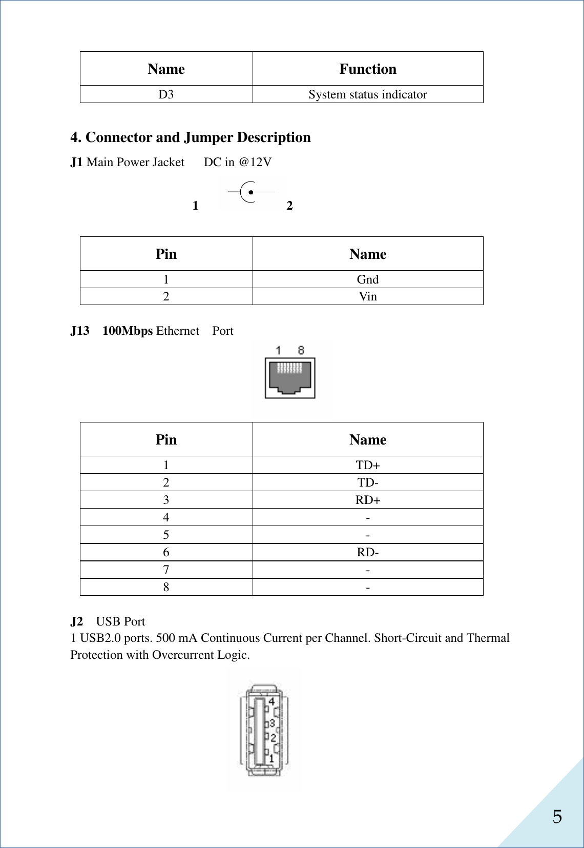  5      Name  Function D3  System status indicator    4. Connector and Jumper Description J1 Main Power Jacket      DC in @12V                    1    2  Pin  Name 1  Gnd 2  Vin  J13    100Mbps Ethernet    Port  Pin  Name 1  TD+ 2  TD- 3  RD+ 4  - 5  - 6  RD- 7  - 8  -  J2    USB Port 1 USB2.0 ports. 500 mA Continuous Current per Channel. Short-Circuit and Thermal Protection with Overcurrent Logic.  