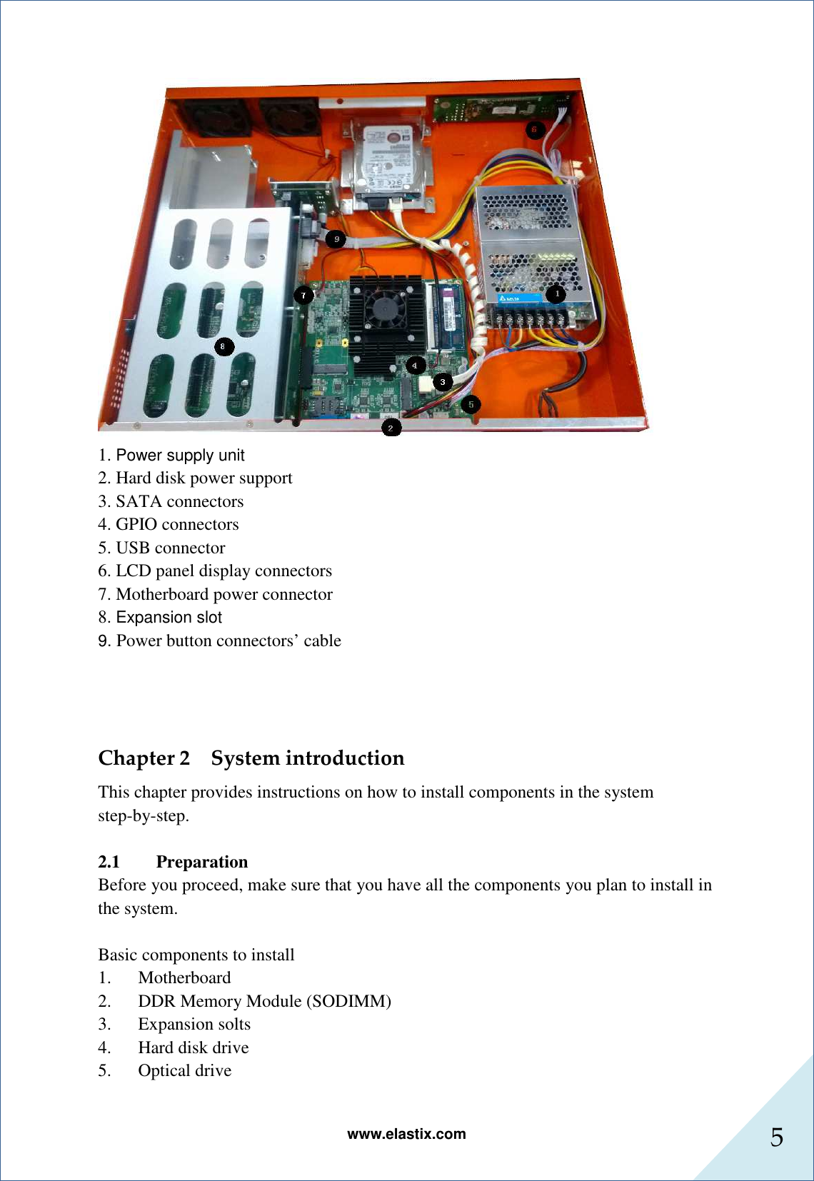 www.elastix.com 5       1. Power supply unit   2. Hard disk power support 3. SATA connectors 4. GPIO connectors 5. USB connector 6. LCD panel display connectors   7. Motherboard power connector 8. Expansion slot   9. Power button connectors’ cable   Chapter 2    System introduction This chapter provides instructions on how to install components in the system step-by-step.  2.1        Preparation   Before you proceed, make sure that you have all the components you plan to install in the system.    Basic components to install   1.      Motherboard       2.      DDR Memory Module (SODIMM)   3.      Expansion solts   4.      Hard disk drive   5.      Optical drive    