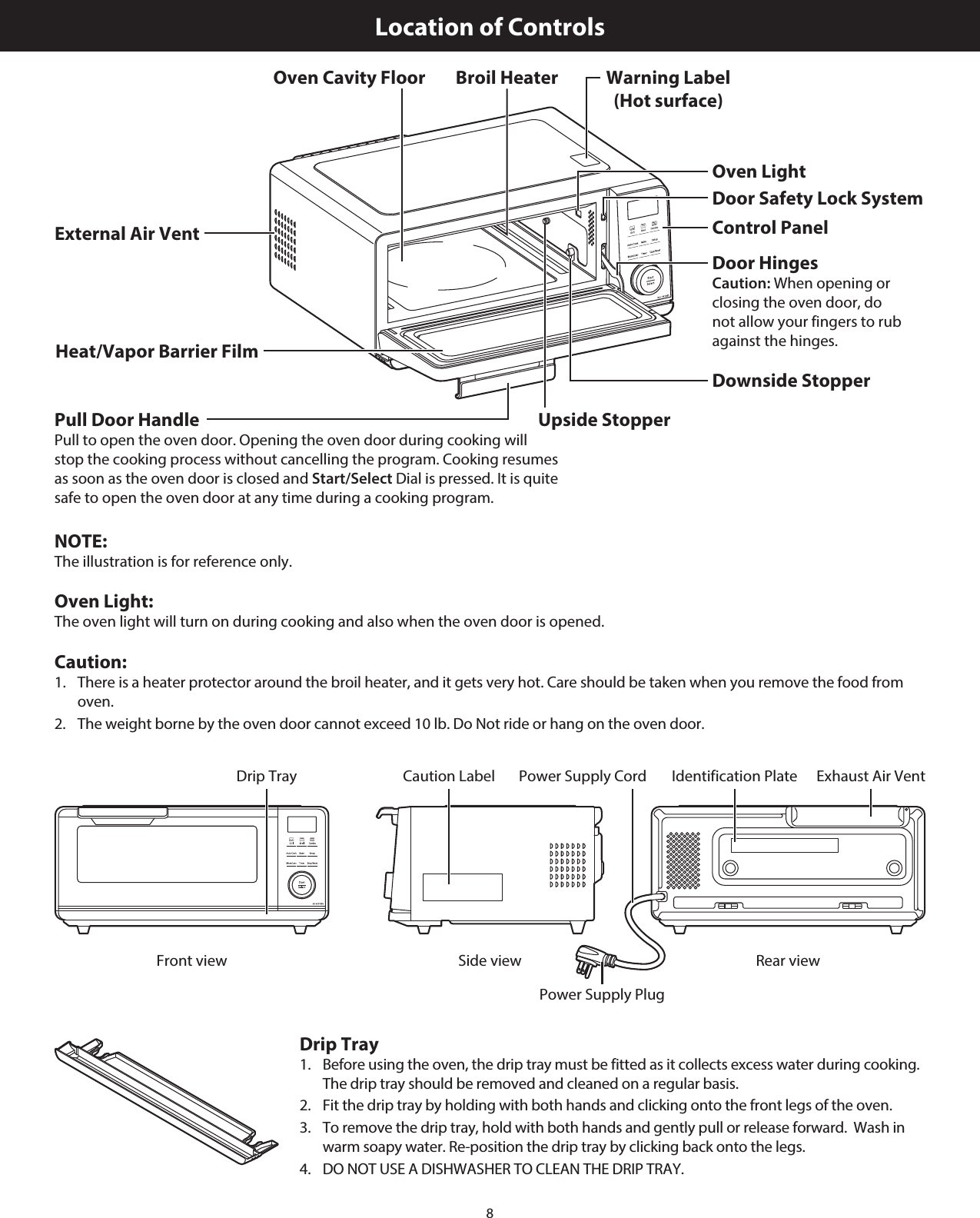 8Location of ControlsNOTE: The illustration is for reference only.Oven Light:The oven light will turn on during cooking and also when the oven door is opened.Caution:1.   There is a heater protector around the broil heater, and it gets very hot. Care should be taken when you remove the food from oven.2.  The weight borne by the oven door cannot exceed 10 lb. Do Not ride or hang on the oven door.Front viewDrip TraySide viewCaution LabelRear view Identification Plate Exhaust Air VentPower Supply CordPower Supply PlugDrip Tray1.   Before using the oven, the drip tray must be fitted as it collects excess water during cooking. The drip tray should be removed and cleaned on a regular basis.2.   Fit the drip tray by holding with both hands and clicking onto the front legs of the oven.3.   To remove the drip tray, hold with both hands and gently pull or release forward.  Wash in warm soapy water. Re-position the drip tray by clicking back onto the legs.4.   DO NOT USE A DISHWASHER TO CLEAN THE DRIP TRAY.Oven Cavity Floor Warning Label (Hot surface)Oven LightDoor Safety Lock SystemControl PanelDoor HingesCaution: When opening or closing the oven door, do not allow your fingers to rub against the hinges.Upside StopperExternal Air VentHeat/Vapor Barrier FilmPull Door HandlePull to open the oven door. Opening the oven door during cooking will stop the cooking process without cancelling the program. Cooking resumes as soon as the oven door is closed and Start/Select Dial is pressed. It is quite safe to open the oven door at any time during a cooking program.Broil HeaterDownside Stopper