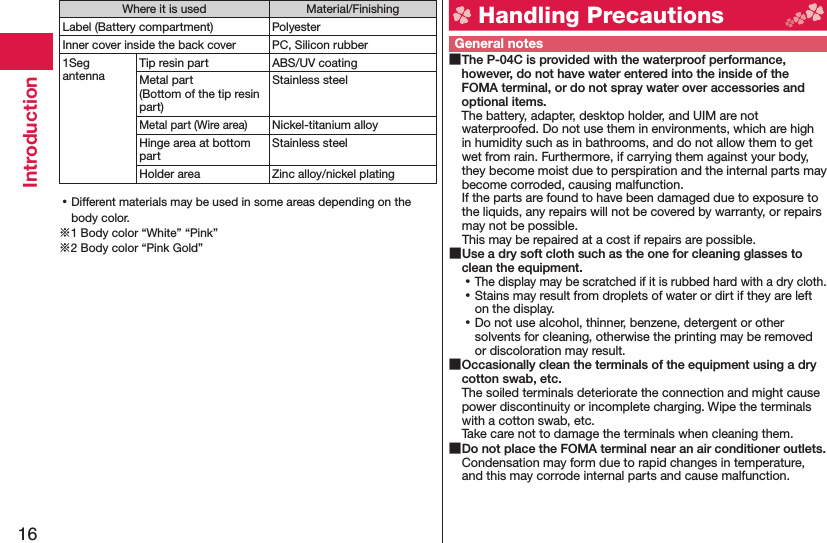 16IntroductionWhere it is used Material/FinishingLabel (Battery compartment) PolyesterInner cover inside the back cover PC, Silicon rubber1Seg antennaTip resin part ABS/UV coatingMetal part (Bottom of the tip resin part)Stainless steelMetal part (Wire area)Nickel-titanium alloyHinge area at bottom partStainless steelHolder area Zinc alloy/nickel plating ⿠Different materials may be used in some areas depending on the body color.※1 Body color “White” “Pink”※2 Body color “Pink Gold” Handling PrecautionsGeneral notes The P-04C is provided with the waterproof performance, however, do not have water entered into the inside of the FOMA terminal, or do not spray water over accessories and optional items.The battery, adapter, desktop holder, and UIM are not waterproofed. Do not use them in environments, which are high in humidity such as in bathrooms, and do not allow them to get wet from rain. Furthermore, if carrying them against your body, they become moist due to perspiration and the internal parts may become corroded, causing malfunction. If the parts are found to have been damaged due to exposure to the liquids, any repairs will not be covered by warranty, or repairs may not be possible. This may be repaired at a cost if repairs are possible. Use a dry soft cloth such as the one for cleaning glasses to clean the equipment. ⿠The display may be scratched if it is rubbed hard with a dry cloth. ⿠Stains may result from droplets of water or dirt if they are left on the display. ⿠Do not use alcohol, thinner, benzene, detergent or other solvents for cleaning, otherwise the printing may be removed or discoloration may result. Occasionally clean the terminals of the equipment using a dry cotton swab, etc.The soiled terminals deteriorate the connection and might cause power discontinuity or incomplete charging. Wipe the terminals with a cotton swab, etc.Take care not to damage the terminals when cleaning them. Do not place the FOMA terminal near an air conditioner outlets.Condensation may form due to rapid changes in temperature, and this may corrode internal parts and cause malfunction.