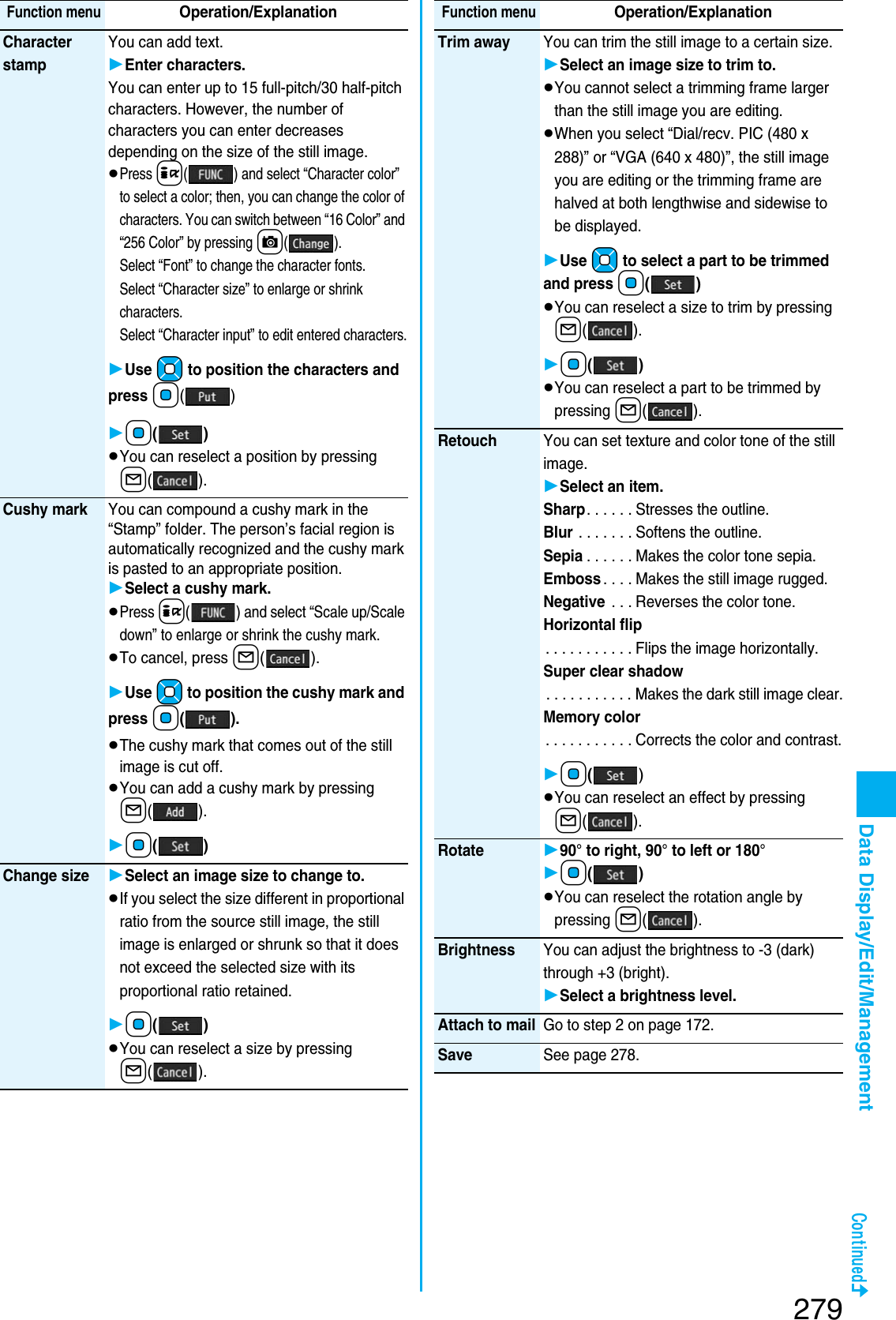 Page 141 of Panasonic Connect 207002A UMTS/ GSM Cellular Radio with Bluetooth® and RFID User Manual