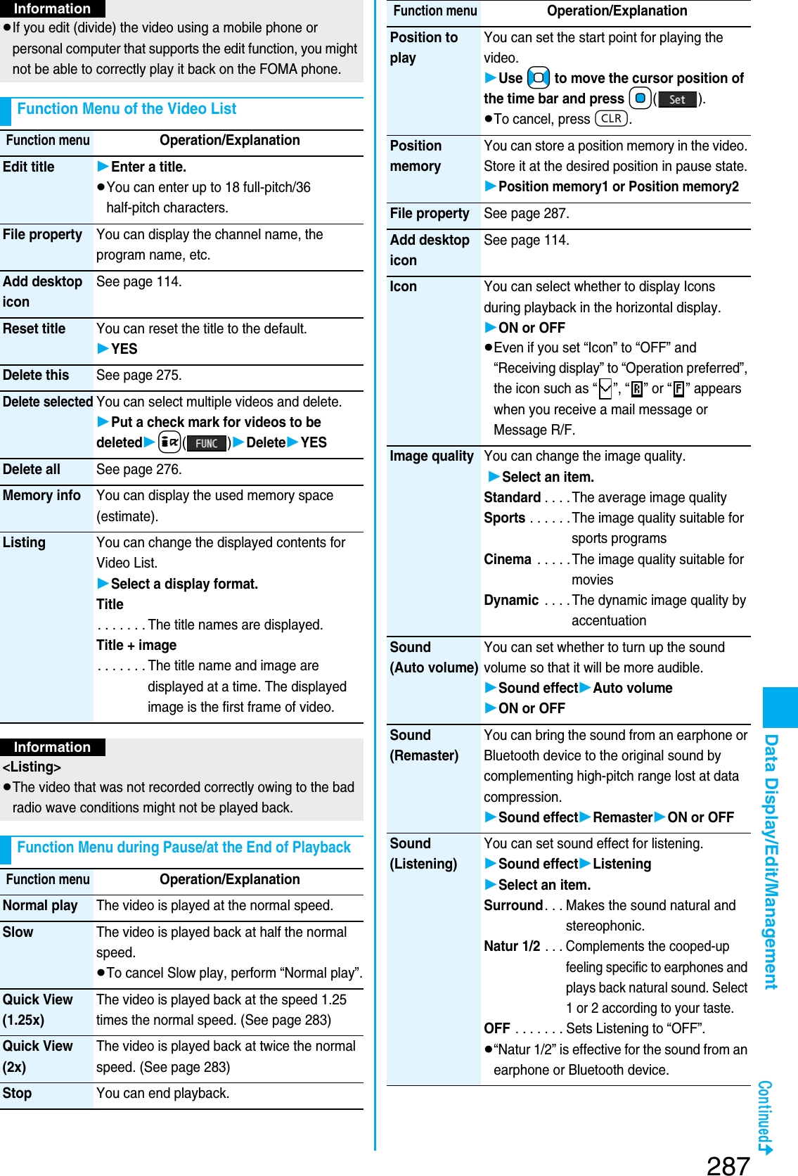 Page 149 of Panasonic Connect 207002A UMTS/ GSM Cellular Radio with Bluetooth® and RFID User Manual
