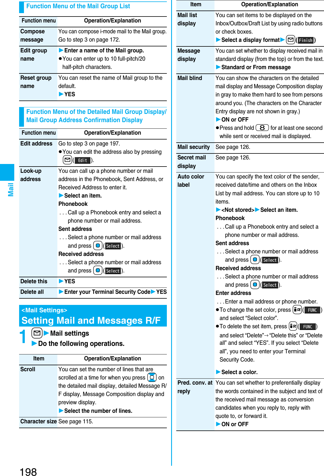 Page 60 of Panasonic Connect 207002A UMTS/ GSM Cellular Radio with Bluetooth® and RFID User Manual