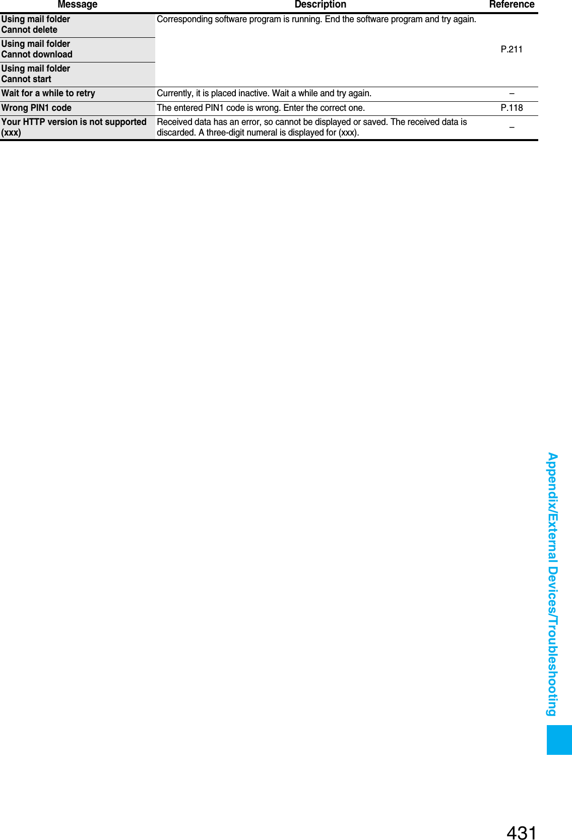 Page 138 of Panasonic Connect 207002A UMTS/ GSM Cellular Radio with Bluetooth® and RFID User Manual