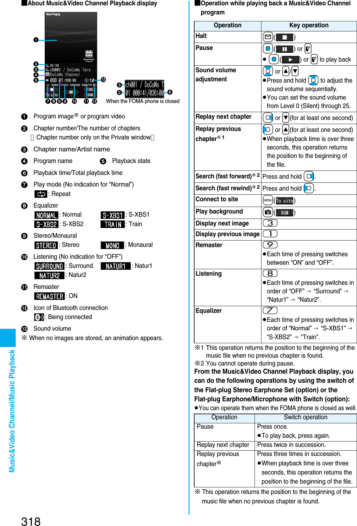 Page 25 of Panasonic Connect 207002A UMTS/ GSM Cellular Radio with Bluetooth® and RFID User Manual