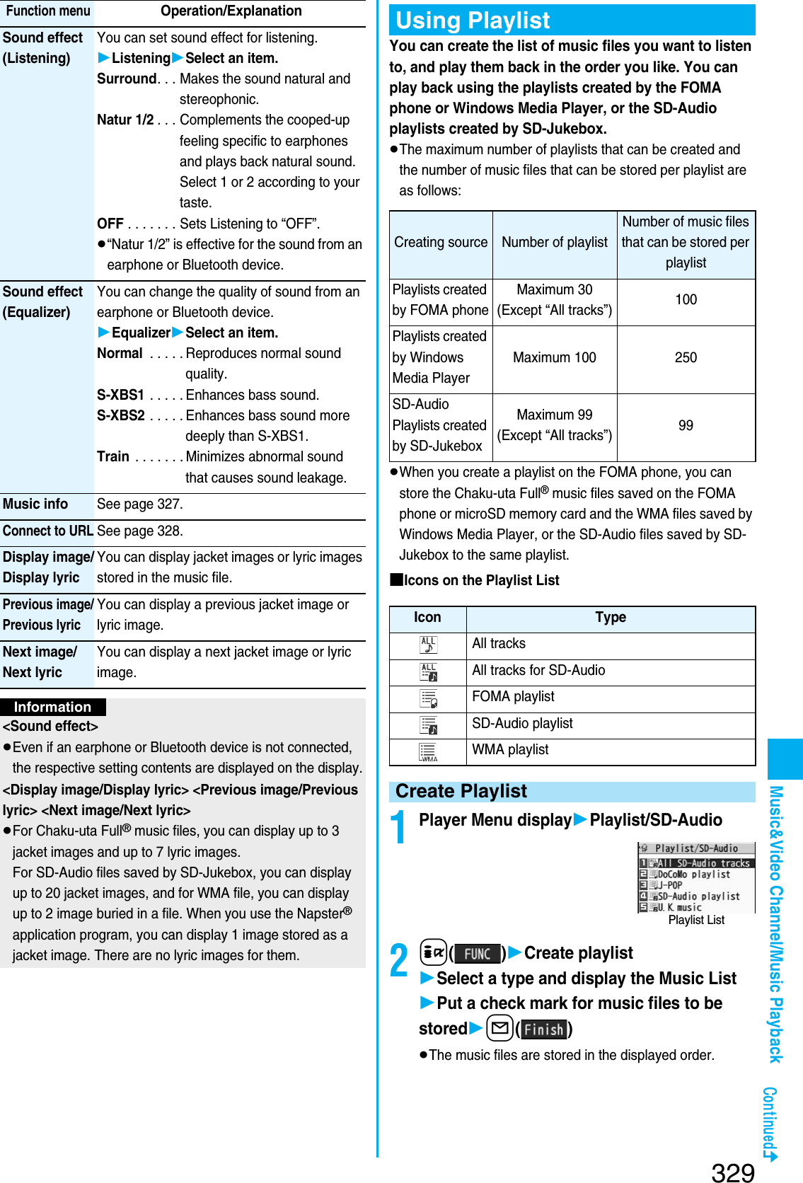 Page 36 of Panasonic Connect 207002A UMTS/ GSM Cellular Radio with Bluetooth® and RFID User Manual