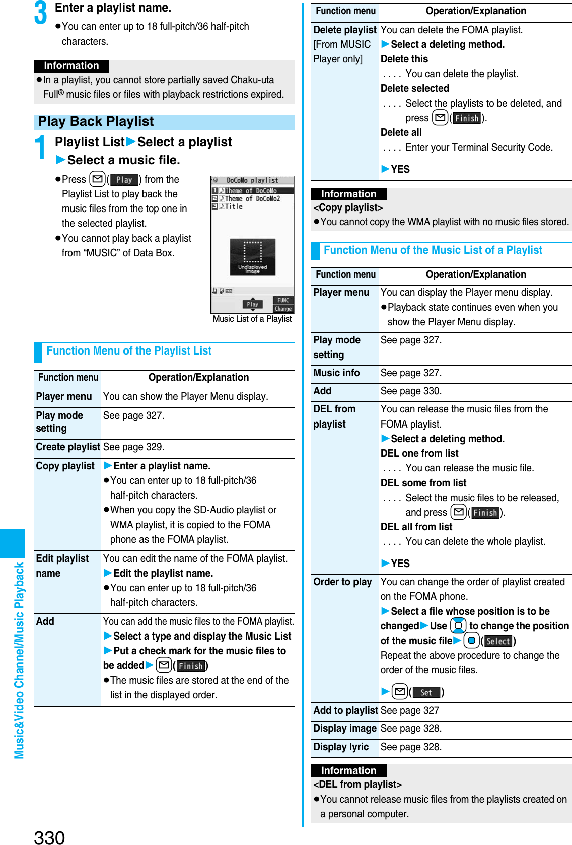 Page 37 of Panasonic Connect 207002A UMTS/ GSM Cellular Radio with Bluetooth® and RFID User Manual