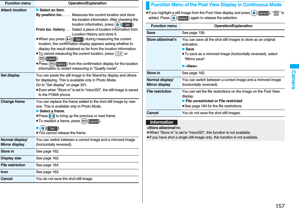 157CameraAttach location Select an item.By position loc. . . . . Measures the current location and store the location information. After checking the location information, press Oo().From loc. history . . . Select a piece of location information from Location History and store it.pWhen you press i( ) during measuring the current location, the confirmation display appears asking whether to display the result obtained so far from the location information.pTo cancel measuring the current location, press r or l().pPress l( ) from the confirmation display for the location information to restart measuring in “Quality mode”.Set display You can paste the still image to the Stand-by display and others for displaying. This is available only in Photo Mode.Go to “Set display” on page 331.pEven when “Store in” is set to “microSD”, the still image is saved to the FOMA phone.Change frame You can replace the frame added to the shot still image by new one. This is available only in Photo Mode.Select a frame.pPress No to bring up the previous or next frame.pTo reselect a frame, press l(). Oo()pYou cannot release the frame.Normal display/Mirror displayYou can switch between a correct image and a mirrored image (horizontally reversed).Store in See page 162.Display size See page 162.File restriction See page 164.Icon See page 163.Cancel You do not save the shot still image.Function menu Operation/ExplanationpIf you highlight a still image from the Post View display and press Oo(), “” is added. Press Oo( ) again to release the selection.Function Menu of the Post View Display in Continuous ModeFunction menu Operation/ExplanationSave See page 156.Store all/animat’n You can save all the shot still images to store as an original animation.SavepTo save as a mirrored image (horizontally reversed), select “Mirror save”.<New>Store in See page 162.Normal display/Mirror displayYou can switch between a correct image and a mirrored image (horizontally reversed).File restriction You can set the file restrictions on the image on the Post View display.File unrestricted or File restrictedpSee page 164 for the file restrictions.Cancel You do not save the shot still images.Information<Store all/animat’n>pWhen “Store in” is set to “microSD”, this function is not available.pIf you have shot a single still image only, this function is not available.