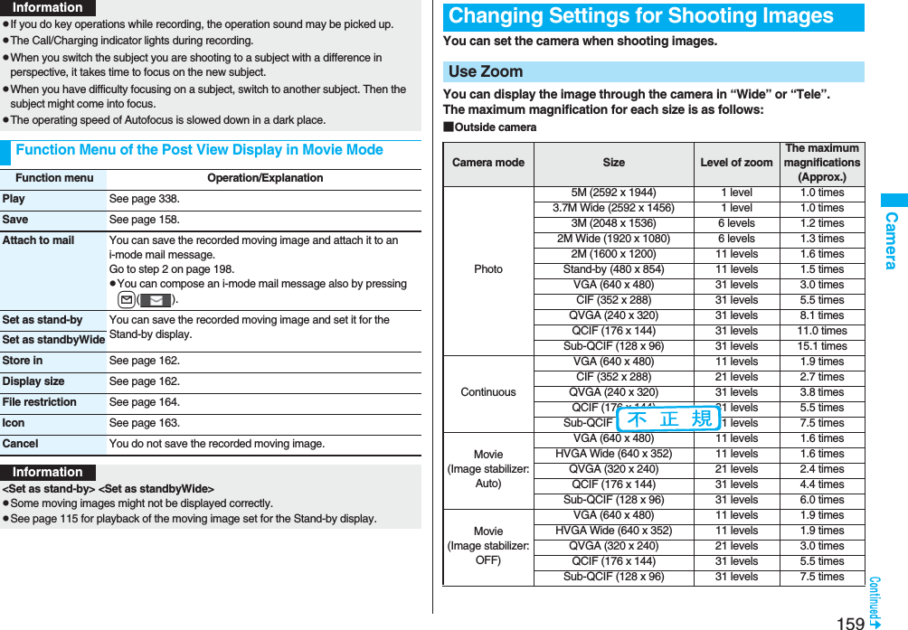 159CamerapIf you do key operations while recording, the operation sound may be picked up.pThe Call/Charging indicator lights during recording.pWhen you switch the subject you are shooting to a subject with a difference in perspective, it takes time to focus on the new subject.pWhen you have difficulty focusing on a subject, switch to another subject. Then the subject might come into focus.pThe operating speed of Autofocus is slowed down in a dark place.Function Menu of the Post View Display in Movie ModeInformationFunction menu Operation/ExplanationPlay See page 338.Save See page 158.Attach to mail You can save the recorded moving image and attach it to an i-mode mail message.Go to step 2 on page 198.pYou can compose an i-mode mail message also by pressing l().Set as stand-by You can save the recorded moving image and set it for the Stand-by display.Set as standbyWideStore in See page 162.Display size See page 162.File restriction See page 164.Icon See page 163.Cancel You do not save the recorded moving image.Information<Set as stand-by> <Set as standbyWide>pSome moving images might not be displayed correctly.pSee page 115 for playback of the moving image set for the Stand-by display.You can set the camera when shooting images.You can display the image through the camera in “Wide” or “Tele”.The maximum magnification for each size is as follows:■Outside cameraChanging Settings for Shooting ImagesUse ZoomCamera mode Size Level of zoomThe maximum magnifications(Approx.)Photo5M (2592 x 1944) 1 level 1.0 times3.7M Wide (2592 x 1456) 1 level 1.0 times3M (2048 x 1536) 6 levels 1.2 times2M Wide (1920 x 1080) 6 levels 1.3 times2M (1600 x 1200) 11 levels 1.6 timesStand-by (480 x 854) 11 levels 1.5 timesVGA (640 x 480) 31 levels 3.0 timesCIF (352 x 288) 31 levels 5.5 timesQVGA (240 x 320) 31 levels 8.1 timesQCIF (176 x 144) 31 levels 11.0 timesSub-QCIF (128 x 96) 31 levels 15.1 timesContinuousVGA (640 x 480) 11 levels 1.9 timesCIF (352 x 288) 21 levels 2.7 timesQVGA (240 x 320) 31 levels 3.8 timesQCIF (176 x 144) 31 levels 5.5 timesSub-QCIF (128 x 96) 31 levels 7.5 timesMovie (Image stabilizer:Auto)VGA (640 x 480) 11 levels 1.6 timesHVGA Wide (640 x 352) 11 levels 1.6 timesQVGA (320 x 240) 21 levels 2.4 timesQCIF (176 x 144) 31 levels 4.4 timesSub-QCIF (128 x 96) 31 levels 6.0 timesMovie(Image stabilizer:OFF)VGA (640 x 480) 11 levels 1.9 timesHVGA Wide (640 x 352) 11 levels 1.9 timesQVGA (320 x 240) 21 levels 3.0 timesQCIF (176 x 144) 31 levels 5.5 timesSub-QCIF (128 x 96) 31 levels 7.5 times