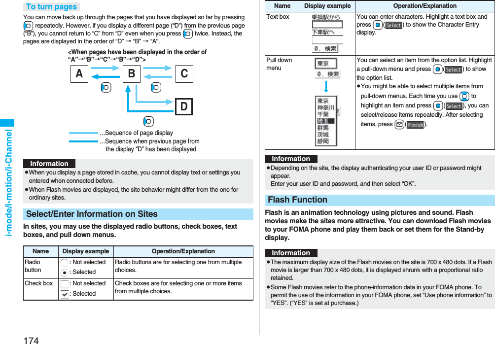 174i-mode/i-motion/i-Channel You can move back up through the pages that you have displayed so far by pressing Co repeatedly. However, if you display a different page (“D”) from the previous page (“B”), you cannot return to “C” from “D” even when you press Co twice. Instead, the pages are displayed in the order of “D” → “B” → “A”.In sites, you may use the displayed radio buttons, check boxes, text boxes, and pull down menus.To turn pages<When pages have been displayed in the order of “A”→“B”→“C”→“B”→“D”> …Sequence of page display …Sequence when previous page from the display “D” has been displayed A B C D CoCoCoInformationpWhen you display a page stored in cache, you cannot display text or settings you entered when connected before.pWhen Flash movies are displayed, the site behavior might differ from the one for ordinary sites.Select/Enter Information on SitesName Display example Operation/ExplanationRadio button: Not selected: SelectedRadio buttons are for selecting one from multiple choices.Check box : Not selected: SelectedCheck boxes are for selecting one or more items from multiple choices.Flash is an animation technology using pictures and sound. Flash movies make the sites more attractive. You can download Flash movies to your FOMA phone and play them back or set them for the Stand-by display.Text box You can enter characters. Highlight a text box and press Oo( ) to show the Character Entry display.Pull down menuYou can select an item from the option list. Highlight a pull-down menu and press Oo( ) to show the option list.pYou might be able to select multiple items from pull-down menus. Each time you use Bo to highlight an item and press Oo(), you can select/release items repeatedly. After selecting items, press l().Name Display example Operation/ExplanationInformationpDepending on the site, the display authenticating your user ID or password might appear. Enter your user ID and password, and then select “OK”.Flash FunctionInformationpThe maximum display size of the Flash movies on the site is 700 x 480 dots. If a Flash movie is larger than 700 x 480 dots, it is displayed shrunk with a proportional ratio retained.pSome Flash movies refer to the phone-information data in your FOMA phone. To permit the use of the information in your FOMA phone, set “Use phone information” to “YES”. (“YES” is set at purchase.)