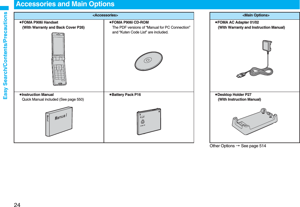 24Easy Search/Contents/PrecautionsOther Options → See page 514Accessories and Main Options<Accessories> <Main Options>pFOMA P906i Handset(With Warranty and Back Cover P26)pFOMA P906i CD-ROMThe PDF versions of “Manual for PC Connection” and “Kuten Code List” are included.pFOMA AC Adapter 01/02(With Warranty and Instruction Manual)pInstruction ManualQuick Manual included (See page 550)pBattery Pack P16 pDesktop Holder P27(With Instruction Manual)
