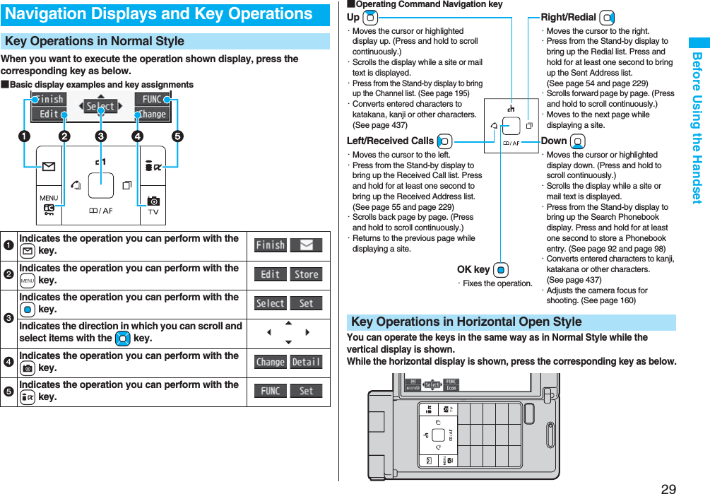 29Before Using the HandsetWhen you want to execute the operation shown display, press the corresponding key as below.■Basic display examples and key assignmentsNavigation Displays and Key OperationsKey Operations in Normal StyleIndicates the operation you can perform with the l key. Indicates the operation you can perform with the m key. Indicates the operation you can perform with the Oo key. Indicates the direction in which you can scroll and select items with the Mo key.Indicates the operation you can perform with the c key. Indicates the operation you can perform with the i key. ■Operating Command Navigation keyYou can operate the keys in the same way as in Normal Style while the vertical display is shown. While the horizontal display is shown, press the corresponding key as below.Key Operations in Horizontal Open StyleUp Zo・Moves the cursor or highlighted display up. (Press and hold to scroll continuously.)・Scrolls the display while a site or mail text is displayed.・Press from the Stand-by display to bring up the Channel list. (See page 195)・Converts entered characters to katakana, kanji or other characters. (See page 437)Right/Redial Vo・Moves the cursor to the right.・Press from the Stand-by display to bring up the Redial list. Press and hold for at least one second to bring up the Sent Address list. (See page 54 and page 229)・Scrolls forward page by page. (Press and hold to scroll continuously.)・Moves to the next page while displaying a site.OK key Oo・Fixes the operation.Left/Received Calls Co・Moves the cursor to the left.・Press from the Stand-by display to bring up the Received Call list. Press and hold for at least one second to bring up the Received Address list. (See page 55 and page 229)・Scrolls back page by page. (Press and hold to scroll continuously.)・Returns to the previous page while displaying a site.Down Xo・Moves the cursor or highlighted display down. (Press and hold to scroll continuously.)・Scrolls the display while a site or mail text is displayed.・Press from the Stand-by display to bring up the Search Phonebook display. Press and hold for at least one second to store a Phonebook entry. (See page 92 and page 98)・Converts entered characters to kanji, katakana or other characters. (See page 437)・Adjusts the camera focus for shooting. (See page 160)