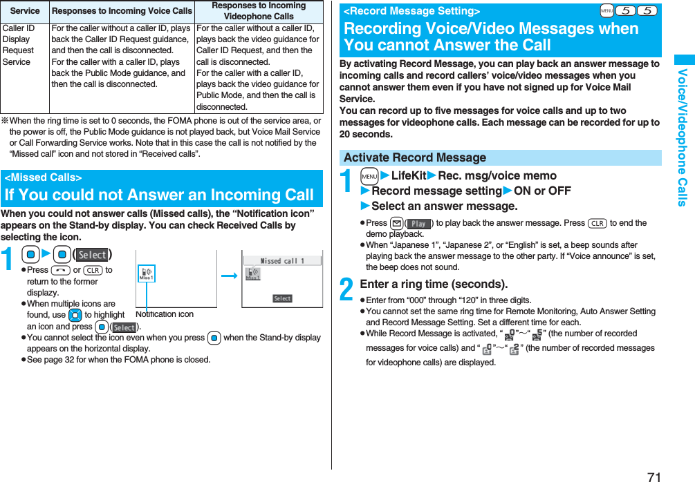71Voice/Videophone Calls※When the ring time is set to 0 seconds, the FOMA phone is out of the service area, or the power is off, the Public Mode guidance is not played back, but Voice Mail Service or Call Forwarding Service works. Note that in this case the call is not notified by the “Missed call” icon and not stored in “Received calls”.When you could not answer calls (Missed calls), the “Notification icon” appears on the Stand-by display. You can check Received Calls by selecting the icon.1OoOo()pPress h or r to return to the former displazy.pWhen multiple icons are found, use Mo to highlight an icon and press Oo().pYou cannot select the icon even when you press Oo when the Stand-by display appears on the horizontal display.pSee page 32 for when the FOMA phone is closed.Caller ID Display Request ServiceFor the caller without a caller ID, plays back the Caller ID Request guidance, and then the call is disconnected.For the caller with a caller ID, plays back the Public Mode guidance, and then the call is disconnected.For the caller without a caller ID, plays back the video guidance for Caller ID Request, and then the call is disconnected.For the caller with a caller ID, plays back the video guidance for Public Mode, and then the call is disconnected.<Missed Calls>If You could not Answer an Incoming CallService Responses to Incoming Voice Calls Responses to Incoming Videophone CallsNotification iconBy activating Record Message, you can play back an answer message to incoming calls and record callers’ voice/video messages when you cannot answer them even if you have not signed up for Voice Mail Service.You can record up to five messages for voice calls and up to two messages for videophone calls. Each message can be recorded for up to 20 seconds.1mLifeKitRec. msg/voice memoRecord message settingON or OFFSelect an answer message.pPress l( ) to play back the answer message. Press r to end the demo playback.pWhen “Japanese 1”, “Japanese 2”, or “English” is set, a beep sounds after playing back the answer message to the other party. If “Voice announce” is set, the beep does not sound.2Enter a ring time (seconds).pEnter from “000” through “120” in three digits.pYou cannot set the same ring time for Remote Monitoring, Auto Answer Setting and Record Message Setting. Set a different time for each.pWhile Record Message is activated, “ ”∼“ ” (the number of recorded messages for voice calls) and “ ”∼“ ” (the number of recorded messages for videophone calls) are displayed.+m-5-5<Record Message Setting>Recording Voice/Video Messages when You cannot Answer the CallActivate Record Message