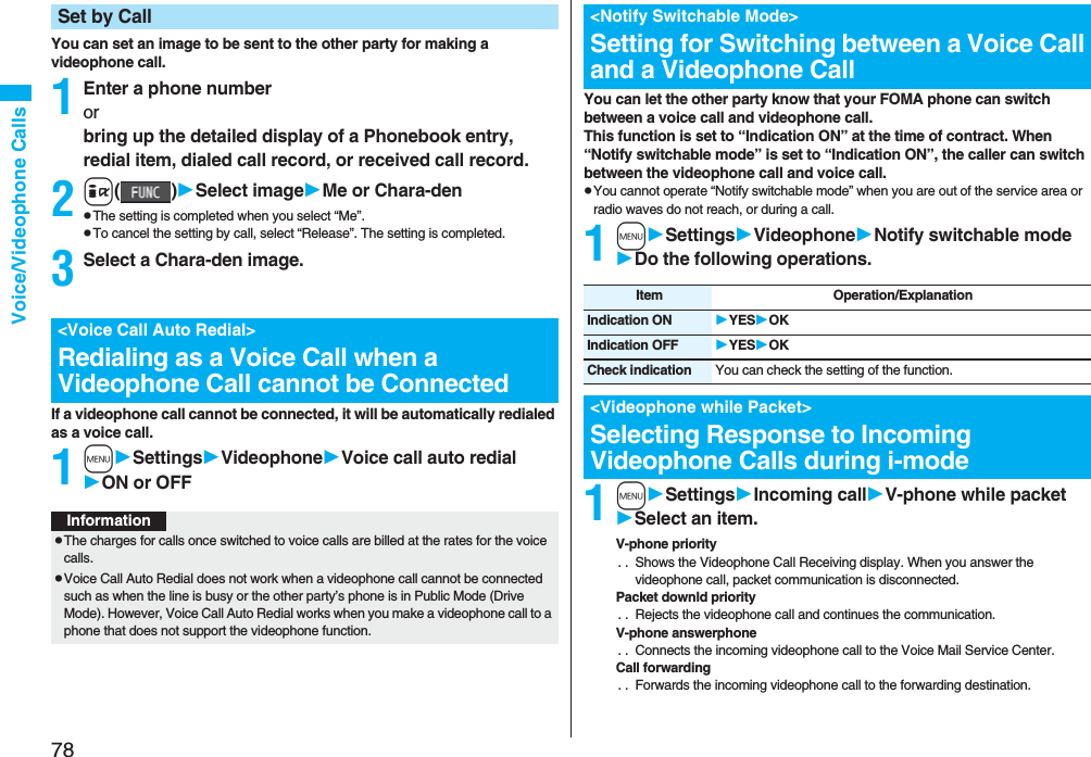 78Voice/Videophone CallsYou can set an image to be sent to the other party for making a videophone call.1Enter a phone numberorbring up the detailed display of a Phonebook entry, redial item, dialed call record, or received call record.2i()Select imageMe or Chara-denpThe setting is completed when you select “Me”.pTo cancel the setting by call, select “Release”. The setting is completed.3Select a Chara-den image.If a videophone call cannot be connected, it will be automatically redialed as a voice call.1mSettingsVideophoneVoice call auto redialON or OFFSet by Call<Voice Call Auto Redial>Redialing as a Voice Call when a Videophone Call cannot be ConnectedInformationpThe charges for calls once switched to voice calls are billed at the rates for the voice calls.pVoice Call Auto Redial does not work when a videophone call cannot be connected such as when the line is busy or the other party’s phone is in Public Mode (Drive Mode). However, Voice Call Auto Redial works when you make a videophone call to a phone that does not support the videophone function.You can let the other party know that your FOMA phone can switch between a voice call and videophone call. This function is set to “Indication ON” at the time of contract. When “Notify switchable mode” is set to “Indication ON”, the caller can switch between the videophone call and voice call.pYou cannot operate “Notify switchable mode” when you are out of the service area or radio waves do not reach, or during a call.1mSettingsVideophoneNotify switchable modeDo the following operations.1mSettingsIncoming callV-phone while packetSelect an item.V-phone priority. . Shows the Videophone Call Receiving display. When you answer the videophone call, packet communication is disconnected.Packet downld priority. . Rejects the videophone call and continues the communication.V-phone answerphone. . Connects the incoming videophone call to the Voice Mail Service Center.Call forwarding. . Forwards the incoming videophone call to the forwarding destination.<Notify Switchable Mode>Setting for Switching between a Voice Call and a Videophone CallItem Operation/ExplanationIndication ON YESOKIndication OFF YESOKCheck indication You can check the setting of the function.<Videophone while Packet>Selecting Response to Incoming Videophone Calls during i-mode