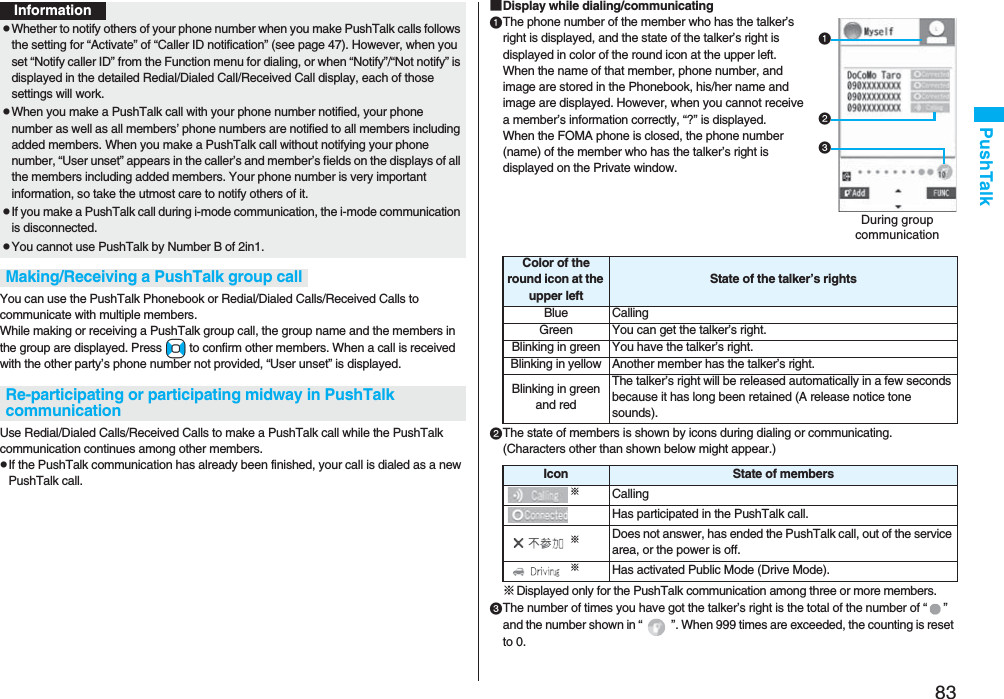 83PushTalkYou can use the PushTalk Phonebook or Redial/Dialed Calls/Received Calls to communicate with multiple members. While making or receiving a PushTalk group call, the group name and the members in the group are displayed. Press No to confirm other members. When a call is received with the other party’s phone number not provided, “User unset” is displayed.Use Redial/Dialed Calls/Received Calls to make a PushTalk call while the PushTalk communication continues among other members. pIf the PushTalk communication has already been finished, your call is dialed as a new PushTalk call.pWhether to notify others of your phone number when you make PushTalk calls follows the setting for “Activate” of “Caller ID notification” (see page 47). However, when you set “Notify caller ID” from the Function menu for dialing, or when “Notify”/“Not notify” is displayed in the detailed Redial/Dialed Call/Received Call display, each of those settings will work.pWhen you make a PushTalk call with your phone number notified, your phone number as well as all members’ phone numbers are notified to all members including added members. When you make a PushTalk call without notifying your phone number, “User unset” appears in the caller’s and member’s fields on the displays of all the members including added members. Your phone number is very important information, so take the utmost care to notify others of it.pIf you make a PushTalk call during i-mode communication, the i-mode communication is disconnected.pYou cannot use PushTalk by Number B of 2in1.Making/Receiving a PushTalk group callRe-participating or participating midway in PushTalk communicationInformation■Display while dialing/communicatingThe phone number of the member who has the talker’s right is displayed, and the state of the talker’s right is displayed in color of the round icon at the upper left. When the name of that member, phone number, and image are stored in the Phonebook, his/her name and image are displayed. However, when you cannot receive a member’s information correctly, “?” is displayed.When the FOMA phone is closed, the phone number (name) of the member who has the talker’s right is displayed on the Private window.The state of members is shown by icons during dialing or communicating. (Characters other than shown below might appear.)※Displayed only for the PushTalk communication among three or more members.The number of times you have got the talker’s right is the total of the number of “ ” and the number shown in “ ”. When 999 times are exceeded, the counting is reset to 0.During groupcommunicationColor of the round icon at the upper leftState of the talker’s rightsBlue CallingGreen You can get the talker’s right.Blinking in green You have the talker’s right.Blinking in yellow Another member has the talker’s right.Blinking in green and redThe talker’s right will be released automatically in a few seconds because it has long been retained (A release notice tone sounds).Icon State of members※CallingHas participated in the PushTalk call.※Does not answer, has ended the PushTalk call, out of the service area, or the power is off.※Has activated Public Mode (Drive Mode).