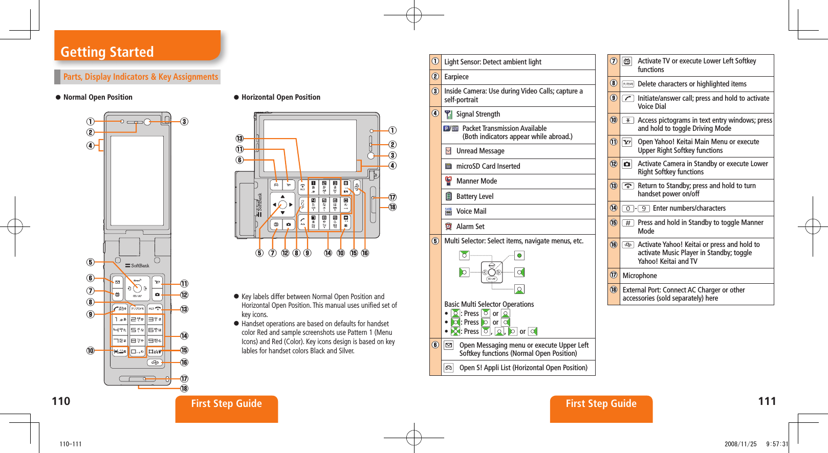 110 First Step Guide111First Step Guide①Light Sensor: Detect ambient light②Earpiece③Inside Camera: Use during Video Calls; capture a self-portrait④ Signal Strength/ Packet Transmission Available (Both indicators appear while abroad.) Unread Message microSD Card Inserted Manner Mode Battery Level Voice Mail Alarm Set⑤Multi Selector: Select items, navigate menus, etc.Basic Multi Selector Operations• : Press or • : Press or • : Press , , or ⑥ Open Messaging menu or execute Upper Left Softkey functions (Normal Open Position) Open S! Appli List (Horizontal Open Position)⑦ Activate TV or execute Lower Left Softkey functions⑧ Delete characters or highlighted items⑨ Initiate/answer call; press and hold to activate Voice Dial⑩ Access pictograms in text entry windows; press and hold to toggle Driving Mode⑪ Open Yahoo! Keitai Main Menu or execute Upper Right Softkey functions⑫ Activate Camera in Standby or execute Lower Right Softkey functions⑬ Return to Standby; press and hold to turn handset power on/off⑭- Enter numbers/characters⑮ Press and hold in Standby to toggle Manner Mode⑯ Activate Yahoo! Keitai or press and hold to activate Music Player in Standby; toggle Yahoo! Keitai and TV⑰Microphone⑱External Port: Connect AC Charger or other accessories (sold separately) hereGetting StartedParts, Display Indicators & Key Assignments⑪③⑫⑬⑭⑯⑰⑱⑮⑥⑤⑦⑧⑨⑩④②①⑮⑤⑦⑫⑧⑨⑭⑩⑯⑬⑪⑥①②③⑰⑱④Normal Open Position Key labels differ between Normal Open Position and Horizontal Open Position. This manual uses unified set of key icons.Handset operations are based on defaults for handset color Red and sample screenshots use Pattern 1 (Menu Icons) and Red (Color). Key icons design is based on key lables for handset colors Black and Silver.Horizontal Open Position 110-111 2008/11/25 9:57:31