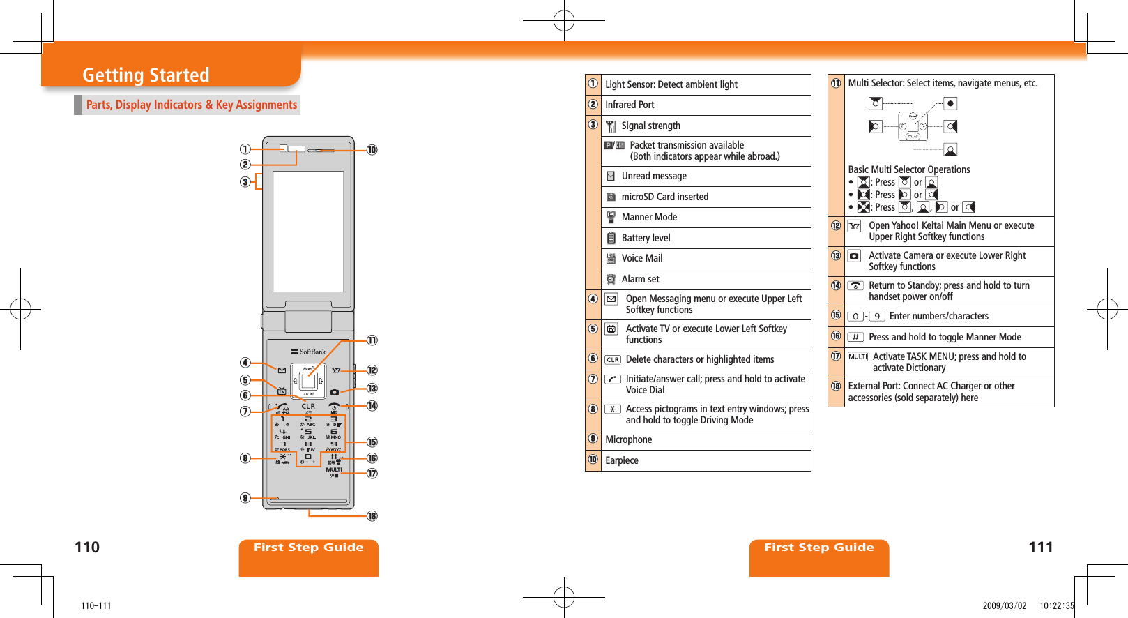 110First Step Guide111First Step GuideGetting Started ①Light Sensor: Detect ambient light②Infrared Port③ Signal strength/ Packet transmission available (Both indicators appear while abroad.) Unread message microSD Card inserted Manner Mode Battery level Voice Mail Alarm set④ Open Messaging menu or execute Upper Left Softkey functions⑤ Activate TV or execute Lower Left Softkey functions⑥ Delete characters or highlighted items⑦ Initiate/answer call; press and hold to activate Voice Dial⑧ Access pictograms in text entry windows; press and hold to toggle Driving Mode⑨Microphone⑩Earpiece⑪Multi Selector: Select items, navigate menus, etc.Basic Multi Selector Operations• : Press or • : Press or • : Press , , or ⑫ Open Yahoo! Keitai Main Menu or execute Upper Right Softkey functions⑬ Activate Camera or execute Lower Right Softkey functions⑭ Return to Standby; press and hold to turn handset power on/off⑮- Enter numbers/characters⑯ Press and hold to toggle Manner Mode⑰ Activate TASK MENU; press and hold to activate Dictionary⑱External Port: Connect AC Charger or other accessories (sold separately) hereParts, Display Indicators & Key Assignments①②⑪⑫⑬⑭⑮⑯⑰⑱④⑤⑦⑥⑧⑨⑩③ 110-111 2009/03/02 10:22:35