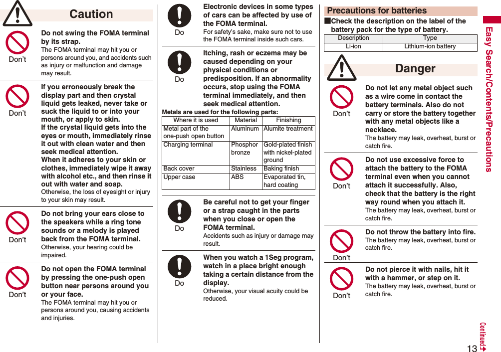 13Easy Search/Contents/PrecautionsDo not swing the FOMA terminal by its strap.The FOMA terminal may hit you or persons around you, and accidents such as injury or malfunction and damage may result.If you erroneously break the display part and then crystal liquid gets leaked, never take or suck the liquid to or into your mouth, or apply to skin. If the crystal liquid gets into the eyes or mouth, immediately rinse it out with clean water and then seek medical attention.When it adheres to your skin or clothes, immediately wipe it away with alcohol etc., and then rinse it out with water and soap.Otherwise, the loss of eyesight or injury to your skin may result.Do not bring your ears close to the speakers while a ring tone sounds or a melody is played back from the FOMA terminal.Otherwise, your hearing could be impaired.Do not open the FOMA terminal by pressing the one-push open button near persons around you or your face.The FOMA terminal may hit you or persons around you, causing accidents and injuries. CautionDon’t Don’t Don’t Don’t Electronic devices in some types of cars can be affected by use of the FOMA terminal.For safety’s sake, make sure not to use the FOMA terminal inside such cars.Itching, rash or eczema may be caused depending on your physical conditions or predisposition. If an abnormality occurs, stop using the FOMA terminal immediately, and then seek medical attention.Metals are used for the following parts:Be careful not to get your finger or a strap caught in the parts when you close or open the FOMA terminal.Accidents such as injury or damage may result.When you watch a 1Seg program, watch in a place bright enough taking a certain distance from the display.Otherwise, your visual acuity could be reduced.Where it is used Material FinishingMetal part of the one-push open buttonAluminum Alumite treatmentCharging terminal Phosphor bronzeGold-plated finish with nickel-plated groundBack cover Stainless Baking finishUpper case ABS Evaporated tin, hard coatingDo Do Do Do ■Check the description on the label of the battery pack for the type of battery.Do not let any metal object such as a wire come in contact the battery terminals. Also do not carry or store the battery together with any metal objects like a necklace.The battery may leak, overheat, burst or catch fire.Do not use excessive force to attach the battery to the FOMA terminal even when you cannot attach it successfully. Also, check that the battery is the right way round when you attach it.The battery may leak, overheat, burst or catch fire.Do not throw the battery into fire.The battery may leak, overheat, burst or catch fire.Do not pierce it with nails, hit it with a hammer, or step on it.The battery may leak, overheat, burst or catch fire.Precautions for batteriesDescription TypeLi-ion Lithium-ion battery DangerDon’t Don’t Don’t Don’t