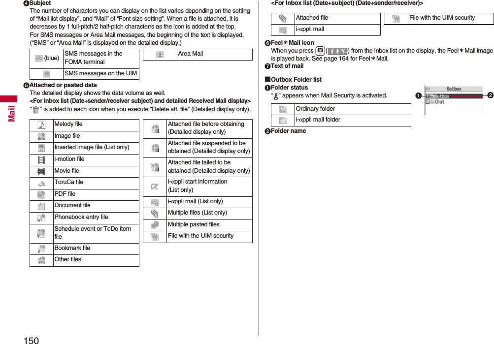 150MailSubjectThe number of characters you can display on the list varies depending on the setting of “Mail list display”, and “Mail” of “Font size setting”. When a file is attached, it is decreases by 1 full-pitch/2 half-pitch character/s as the icon is added at the top.For SMS messages or Area Mail messages, the beginning of the text is displayed. (“SMS” or “Area Mail” is displayed on the detailed display.)Attached or pasted dataThe detailed display shows the data volume as well.<For Inbox list (Date+sender/receiver subject) and detailed Received Mail display>“ ” is added to each icon when you execute “Delete att. file” (Detailed display only).(blue) SMS messages in the FOMA terminalSMS messages on the UIMArea MailMelody fileImage fileInserted image file (List only)i-motion fileMovie fileToruCa filePDF fileDocument filePhonebook entry fileSchedule event or ToDo item fileBookmark fileOther filesAttached file before obtaining(Detailed display only)Attached file suspended to be obtained (Detailed display only)Attached file failed to be obtained (Detailed display only)i-αppli start information (List only)i-αppli mail (List only)Multiple files (List only)Multiple pasted filesFile with the UIM security<For Inbox list (Date+subject) (Date+sender/receiver)>Feel*Mail iconWhen you press c( ) from the Inbox list on the display, the Feel*Mail image is played back. See page 164 for Feel*Mail.Text of mail■Outbox Folder listFolder status“ ” appears when Mail Security is activated.Folder name Ordinary folder i-αppli mail folderAttached filei-αppli mailFile with the UIM security