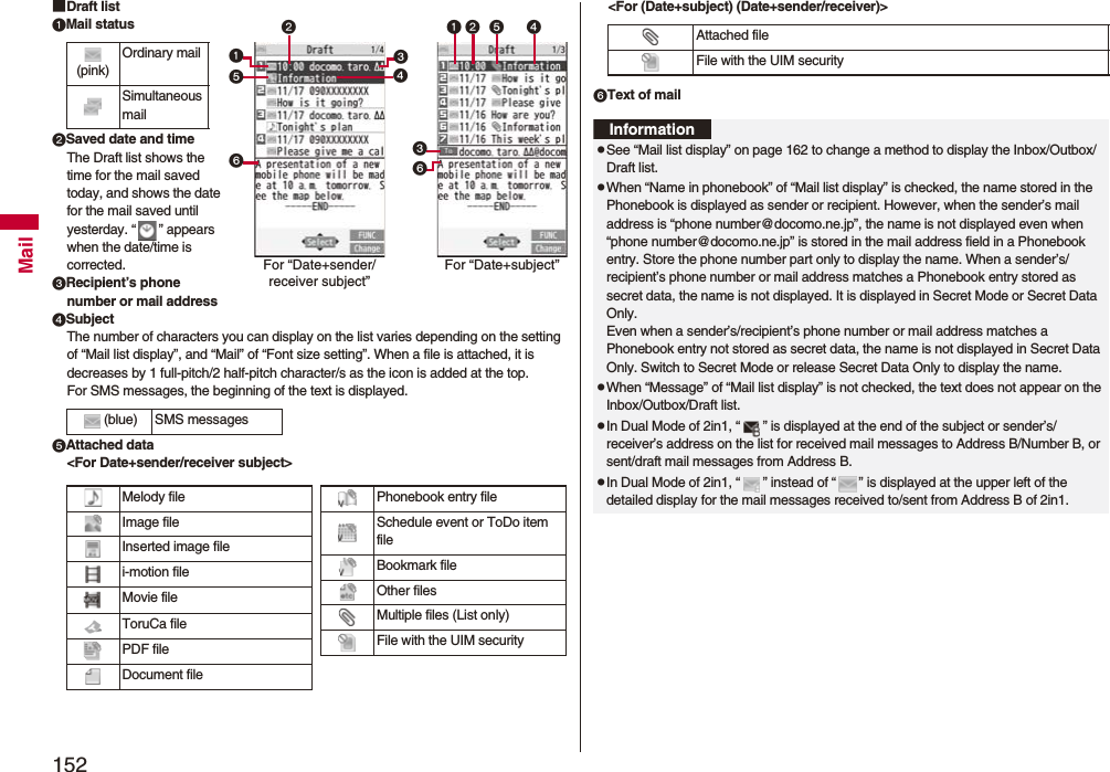 152Mail■Draft listMail statusSaved date and timeThe Draft list shows the time for the mail saved today, and shows the date for the mail saved until yesterday. “ ” appears when the date/time is corrected.Recipient’s phone number or mail addressSubjectThe number of characters you can display on the list varies depending on the setting of “Mail list display”, and “Mail” of “Font size setting”. When a file is attached, it is decreases by 1 full-pitch/2 half-pitch character/s as the icon is added at the top.For SMS messages, the beginning of the text is displayed.Attached data<For Date+sender/receiver subject>(pink)Ordinary mailSimultaneous mail(blue) SMS messagesFor “Date+sender/receiver subject” For “Date+subject”Melody fileImage fileInserted image filei-motion fileMovie fileToruCa filePDF fileDocument filePhonebook entry fileSchedule event or ToDo item fileBookmark fileOther filesMultiple files (List only)File with the UIM security<For (Date+subject) (Date+sender/receiver)>Text of mailAttached fileFile with the UIM securityInformationpSee “Mail list display” on page 162 to change a method to display the Inbox/Outbox/Draft list.pWhen “Name in phonebook” of “Mail list display” is checked, the name stored in the Phonebook is displayed as sender or recipient. However, when the sender’s mail address is “phone number@docomo.ne.jp”, the name is not displayed even when “phone number@docomo.ne.jp” is stored in the mail address field in a Phonebook entry. Store the phone number part only to display the name. When a sender’s/recipient’s phone number or mail address matches a Phonebook entry stored as secret data, the name is not displayed. It is displayed in Secret Mode or Secret Data Only.Even when a sender’s/recipient’s phone number or mail address matches a Phonebook entry not stored as secret data, the name is not displayed in Secret Data Only. Switch to Secret Mode or release Secret Data Only to display the name.pWhen “Message” of “Mail list display” is not checked, the text does not appear on the Inbox/Outbox/Draft list.pIn Dual Mode of 2in1, “ ” is displayed at the end of the subject or sender’s/receiver’s address on the list for received mail messages to Address B/Number B, or sent/draft mail messages from Address B.pIn Dual Mode of 2in1, “ ” instead of “ ” is displayed at the upper left of the detailed display for the mail messages received to/sent from Address B of 2in1.