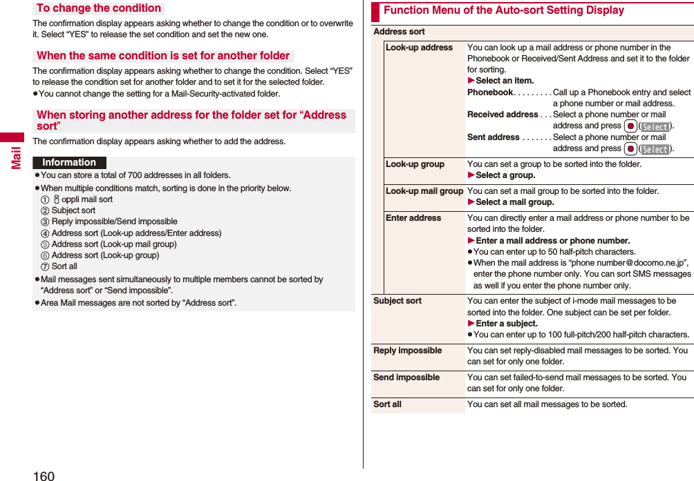 160MailThe confirmation display appears asking whether to change the condition or to overwrite it. Select “YES” to release the set condition and set the new one.The confirmation display appears asking whether to change the condition. Select “YES” to release the condition set for another folder and to set it for the selected folder.pYou cannot change the setting for a Mail-Security-activated folder.The confirmation display appears asking whether to add the address.To change the conditionWhen the same condition is set for another folderWhen storing another address for the folder set for “Address sort”InformationpYou can store a total of 700 addresses in all folders. pWhen multiple conditions match, sorting is done in the priority below. iαppli mail sort Subject sort Reply impossible/Send impossible Address sort (Look-up address/Enter address) Address sort (Look-up mail group) Address sort (Look-up group) Sort allpMail messages sent simultaneously to multiple members cannot be sorted by “Address sort” or “Send impossible”.pArea Mail messages are not sorted by “Address sort”.Function Menu of the Auto-sort Setting DisplayAddress sortLook-up address You can look up a mail address or phone number in the Phonebook or Received/Sent Address and set it to the folder for sorting.Select an item.Phonebook. . . . . . . . . Call up a Phonebook entry and select a phone number or mail address.Received address . . . Select a phone number or mail address and press Oo().Sent address . . . . . . . Select a phone number or mail address and press Oo().Look-up group You can set a group to be sorted into the folder.Select a group.Look-up mail group You can set a mail group to be sorted into the folder.Select a mail group.Enter address You can directly enter a mail address or phone number to be sorted into the folder.Enter a mail address or phone number.pYou can enter up to 50 half-pitch characters.pWhen the mail address is “phone number@docomo.ne.jp”, enter the phone number only. You can sort SMS messages as well if you enter the phone number only.Subject sort You can enter the subject of i-mode mail messages to be sorted into the folder. One subject can be set per folder.Enter a subject.pYou can enter up to 100 full-pitch/200 half-pitch characters.Reply impossible You can set reply-disabled mail messages to be sorted. You can set for only one folder.Send impossible You can set failed-to-send mail messages to be sorted. You can set for only one folder.Sort all You can set all mail messages to be sorted.