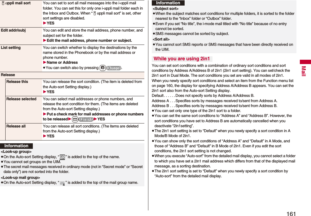 161Mailiαppli mail sort You can set to sort all mail messages into the i-αppli mail folder. You can set this for only one i-αppli mail folder each in the Inbox and Outbox. When “iαppli mail sort” is set, other sort settings are disabled.YESEdit addr/subj You can edit and store the mail address, phone number, and subject set for the folder.Edit the mail address, phone number or subject.List setting You can switch whether to display the destinations by the name stored in the Phonebook or by the mail address or phone number.Name or AddresspYou can switch also by pressing c().ReleaseRelease this You can release the sort condition. (The item is deleted from the Auto-sort Setting display.)YESRelease selected You can select mail addresses or phone numbers, and release the sort condition for them. (The items are deleted from the Auto-sort Setting display.)Put a check mark for mail addresses or phone numbers to be releasedl()YESRelease all You can release all sort conditions. (The items are deleted from the Auto-sort Setting display.)YESInformation<Look-up group>pOn the Auto-sort Setting display, “ ” is added to the top of the name.pYou cannot set groups on the UIM.pThe secret mail messages received in ordinary mode (not in “Secret mode” or “Secret data only”) are not sorted into the folder.<Look-up mail group>pOn the Auto-sort Setting display, “ ” is added to the top of the mail group name.You can set sort conditions with a combination of ordinary sort conditions and sort conditions by Address A/Address B of 2in1 (2in1 sort setting). You can set/check the 2in1 sort in Dual Mode. The sort conditions you set are valid in all modes of 2in1. When you newly specify sort conditions and select an item from the Function menu list on page 160, the display for specifying Address A/Address B appears. You can set the 2in1 sort also from the Auto-sort Setting display.Default . . . . . .Does not specify sorts by Address A/Address B.Address A . . . Specifies sorts by messages received to/sent from Address A.Address B . . . Specifies sorts by messages received to/sent from Address B.pYou can set only one type of the 2in1 sort to a folder.pYou can set the same sort conditions to “Address A” and “Address B”. However, the sort conditions you have set to Address B are automatically cancelled when you deactivate “2in1setting”.pThe 2in1 sort setting is set to “Default” when you newly specify a sort condition in A Mode/B Mode of 2in1.pYou can show only the sort conditions of “Address A” and “Default” in A Mode, and those of “Address B” and “Default” in B Mode of 2in1. Even if you edit the sort conditions, the 2in1 sort setting is not changed.pWhen you execute “Auto-sort” from the detailed mail display, you cannot select a folder to which you have set a 2in1 mail address which differs from that of the displayed mail message, as a sorting destination.pThe 2in1 sort setting is set to “Default” when you newly specify a sort condition by “Auto-sort” from the detailed mail display.<Subject sort>pWhen the subject matches sort conditions for multiple folders, it is sorted to the folder nearest to the “Inbox” folder or “Outbox” folder.pEven if you set “No title”, the i-mode mail titled with “No title” because of no entry cannot be sorted.pSMS messages cannot be sorted by subject.<Sort all>pYou cannot sort SMS reports or SMS messages that have been directly received on the UIM.While you are using 2in1Information