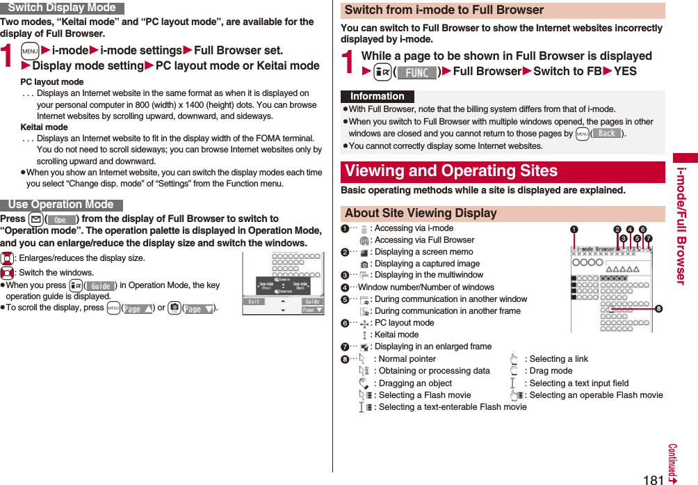 181i-mode/Full BrowserTwo modes, “Keitai mode” and “PC layout mode”, are available for the display of Full Browser.1mi-modei-mode settingsFull Browser set.Display mode settingPC layout mode or Keitai modePC layout mode . . . Displays an Internet website in the same format as when it is displayed on your personal computer in 800 (width) x 1400 (height) dots. You can browse Internet websites by scrolling upward, downward, and sideways.Keitai mode . . . Displays an Internet website to fit in the display width of the FOMA terminal. You do not need to scroll sideways; you can browse Internet websites only by scrolling upward and downward.pWhen you show an Internet website, you can switch the display modes each time you select “Change disp. mode” of “Settings” from the Function menu.Press l( ) from the display of Full Browser to switch to “Operation mode”. The operation palette is displayed in Operation Mode, and you can enlarge/reduce the display size and switch the windows.Bo: Enlarges/reduces the display size.No: Switch the windows.pWhen you press i( ) in Operation Mode, the key operation guide is displayed.pTo scroll the display, press m() or c().Switch Display ModeUse Operation ModeYou can switch to Full Browser to show the Internet websites incorrectly displayed by i-mode.1While a page to be shown in Full Browser is displayedi()Full BrowserSwitch to FBYESBasic operating methods while a site is displayed are explained.…: Accessing via i-mode: Accessing via Full Browser…: Displaying a screen memo: Displaying a captured image…: Displaying in the multiwindow…Window number/Number of windows…: During communication in another window: During communication in another frame…: PC layout mode: Keitai mode…: Displaying in an enlarged frame…: Normal pointer : Selecting a link: Obtaining or processing data : Drag mode: Dragging an object : Selecting a text input field: Selecting a Flash movie : Selecting an operable Flash movie: Selecting a text-enterable Flash movieSwitch from i-mode to Full BrowserInformationpWith Full Browser, note that the billing system differs from that of i-mode.pWhen you switch to Full Browser with multiple windows opened, the pages in other windows are closed and you cannot return to those pages by -m().pYou cannot correctly display some Internet websites.Viewing and Operating SitesAbout Site Viewing Display