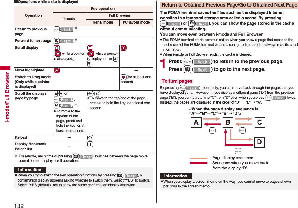 182i-mode/Full Browser■Operations while a site is displayed※For i-mode, each time of pressing l( ) switches between the page move operation and display scroll operation.OperationKey operationi-mode Full BrowserKeitai mode PC layout modeReturn to previous pagem()※Forward to next page c()※Scroll display Bo(Mo while a pointer is displayed.)Bo(Mo while a pointer is displayed.) or </>MoMove highlighted Mo—Switch to Drag mode(Only while a pointer is displayed)—Oo(for at least one second)Scroll the displays page by page</> or m()/c()※pTo move to the top/end of the page, press and hold the key for at least one second.a/spTo move to the top/end of the page, press and hold the key for at least one second.Reload —0Display Bookmark Folder list —1InformationpWhen you try to switch the key operation functions by pressing +l(), a confirmation display appears asking whether to switch them. Select “YES” to switch. Select “YES (default)” not to show the same confirmation display afterward.The FOMA terminal saves the files such as the displayed Internet websites to a temporal storage area called a cache. By pressing m() or c( ), you can show the page stored in the cache without communicating.You can move even between i-mode and Full Browser.pThe FOMA terminal starts communication when you show a page that exceeds the cache size of the FOMA terminal or that is configured (created) to always read its latest information.pWhen i-mode or Full Browser ends, the cache is cleared.1Press m() to return to the previous page.Press c( ) to go to the next page. By pressing m( ) repeatedly, you can move back through the pages that you have displayed so far. However, if you display a different page (“D”) from the previous page (“B”), you cannot return to “C” from “D” even when you press m( ) twice. Instead, the pages are displayed in the order of “D” → “B” → “A”.Return to Obtained Previous Page/Go to Obtained Next PageTo turn pages<When the page display sequence is“A”→“B”→“C”→“B”→“D”>…Page display sequence…Sequence when you move back from the display “D”ABCDmmmInformationpWhen you display a screen memo on the way, you cannot move to pages shown previous to the screen memo.