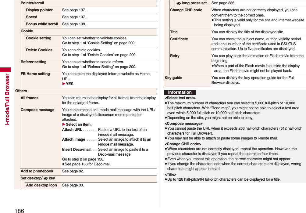 186i-mode/Full BrowserPointer/scrollDisplay pointer See page 197.Speed See page 197.Focus while scroll See page 198.CookieCookie setting You can set whether to validate cookies.Go to step 1 of “Cookie Setting” on page 200.Delete Cookies You can delete cookies.Go to step 1 of “Delete Cookies” on page 200.Referer setting You can set whether to send a referer.Go to step 1 of “Referer Setting” on page 200.FB Home setting You can store the displayed Internet website as Home URL.YESOthersAll frames You can return to the display for all frames from the display for the enlarged frame.Compose message You can compose an i-mode mail message with the URL/image of a displayed site/screen memo pasted or attached.Select an item.Attach URL . . . . . . . . Pastes a URL to the text of an i-mode mail message.Attach image . . . . . . Select an image to attach it to an i-mode mail message.Insert Deco-mail. . . . Select an image to paste it to a Deco-mail message.Go to step 2 on page 130.pSee page 133 for Deco-mail.Add to phonebook See page 82.Set desktop/ keyAdd desktop icon See page 30.long press set. See page 386.Change CHR code When characters are not correctly displayed, you can convert them to the correct ones.pThis setting is valid only for the site and Internet website being displayed.Title You can display the title of the displayed site.Certificate You can check the subject name, author, validity period and serial number of the certificate used in SSL/TLS communication. Up to five certificates are displayed.Retry You can play back the animation or Flash movie from the beginning.pWhen a part of the Flash movie is outside the display area, the Flash movie might not be played back.Key guide You can display the key operation guide for the Full Browser displays.Information<Select text area>pThe maximum number of characters you can select is 5,000 full-pitch or 10,000 half-pitch characters. With “Read map”, you might not be able to select a text area even within 5,000 full-pitch or 10,000 half-pitch characters.pDepending on the site, you might not be able to copy.<Compose message>pYou cannot paste the URL when it exceeds 256 half-pitch characters (512 half-pitch characters for Full Browser).pYou may not be able to attach or paste some images to i-mode mail.<Change CHR code>pWhen characters are not correctly displayed, repeat the operation. However, the previous character is displayed if you repeat the operation four times.pEven when you repeat this operation, the correct character might not appear.pIf you change the character code when the correct characters are displayed, wrong characters might appear instead.<Title>pUp to 128 half-pitch/64 full-pitch characters can be displayed for a title.