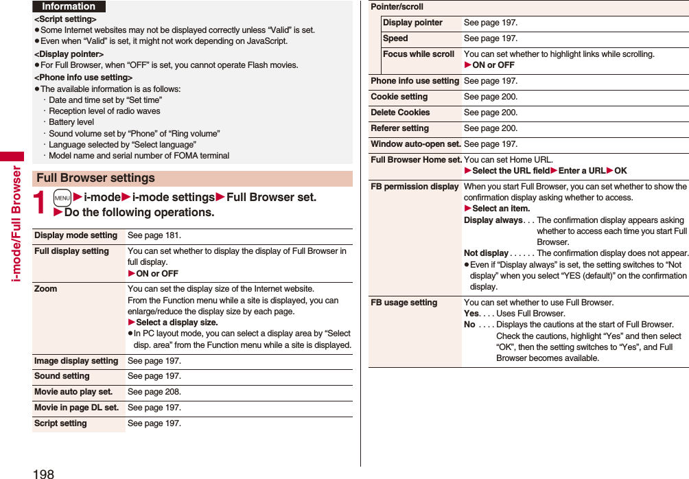 198i-mode/Full Browser1mi-modei-mode settingsFull Browser set.Do the following operations.<Script setting>pSome Internet websites may not be displayed correctly unless “Valid” is set.pEven when “Valid” is set, it might not work depending on JavaScript.<Display pointer>pFor Full Browser, when “OFF” is set, you cannot operate Flash movies.<Phone info use setting>pThe available information is as follows:・Date and time set by “Set time”・Reception level of radio waves・Battery level・Sound volume set by “Phone” of “Ring volume”・Language selected by “Select language” ・Model name and serial number of FOMA terminalFull Browser settingsInformationDisplay mode setting See page 181.Full display setting You can set whether to display the display of Full Browser in full display.ON or OFFZoom You can set the display size of the Internet website.From the Function menu while a site is displayed, you can enlarge/reduce the display size by each page.Select a display size.pIn PC layout mode, you can select a display area by “Select disp. area” from the Function menu while a site is displayed.Image display setting See page 197.Sound setting See page 197.Movie auto play set. See page 208.Movie in page DL set. See page 197.Script setting See page 197.Pointer/scrollDisplay pointer See page 197.Speed See page 197.Focus while scroll You can set whether to highlight links while scrolling.ON or OFFPhone info use setting See page 197.Cookie setting See page 200.Delete Cookies See page 200.Referer setting See page 200.Window auto-open set. See page 197.Full Browser Home set. You can set Home URL.Select the URL fieldEnter a URLOKFB permission display When you start Full Browser, you can set whether to show the confirmation display asking whether to access.Select an item.Display always. . . The confirmation display appears asking whether to access each time you start Full Browser.Not display . . . . . . The confirmation display does not appear.pEven if “Display always” is set, the setting switches to “Not display” when you select “YES (default)” on the confirmation display.FB usage setting You can set whether to use Full Browser.Yes. . . . Uses Full Browser.No . . . . Displays the cautions at the start of Full Browser. Check the cautions, highlight “Yes” and then select “OK”, then the setting switches to “Yes”, and Full Browser becomes available.