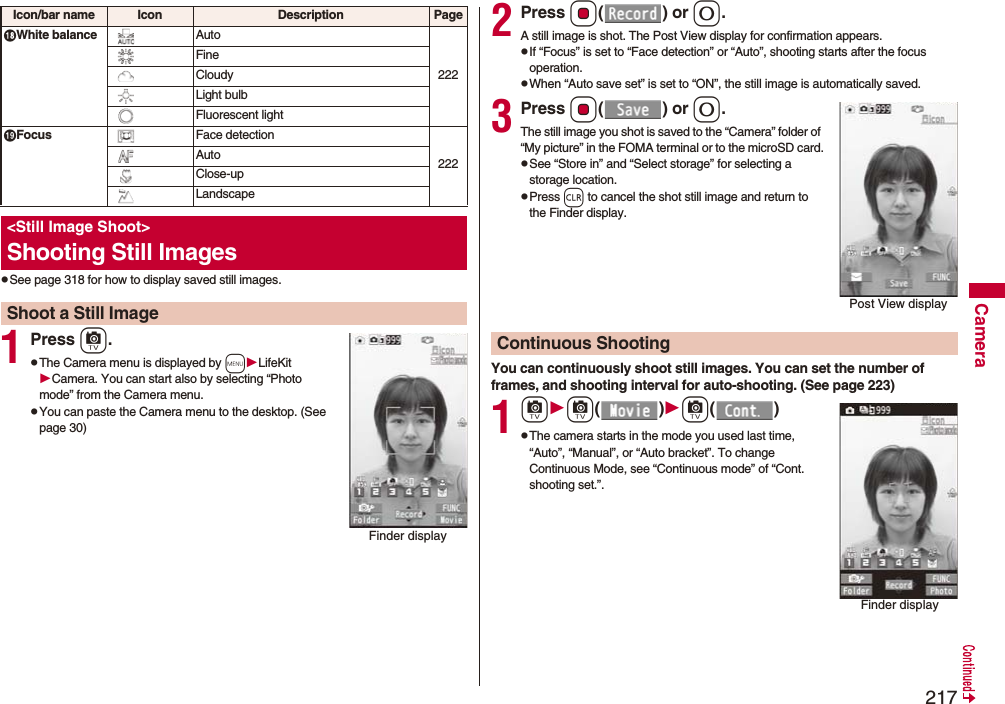 217CamerapSee page 318 for how to display saved still images.1Press c.pThe Camera menu is displayed by mLifeKitCamera. You can start also by selecting “Photo mode” from the Camera menu.pYou can paste the Camera menu to the desktop. (See page 30)White balance Auto222FineCloudyLight bulbFluorescent lightFocus Face detection222AutoClose-upLandscape<Still Image Shoot>Shooting Still ImagesShoot a Still ImageIcon/bar name Icon Description PageFinder display2Press Oo() or 0.A still image is shot. The Post View display for confirmation appears.pIf “Focus” is set to “Face detection” or “Auto”, shooting starts after the focus operation.pWhen “Auto save set” is set to “ON”, the still image is automatically saved.3Press Oo() or 0.The still image you shot is saved to the “Camera” folder of “My picture” in the FOMA terminal or to the microSD card.pSee “Store in” and “Select storage” for selecting a storage location.pPress r to cancel the shot still image and return to the Finder display.You can continuously shoot still images. You can set the number of frames, and shooting interval for auto-shooting. (See page 223)1cc()c()pThe camera starts in the mode you used last time, “Auto”, “Manual”, or “Auto bracket”. To change Continuous Mode, see “Continuous mode” of “Cont. shooting set.”.Post View displayContinuous ShootingFinder display
