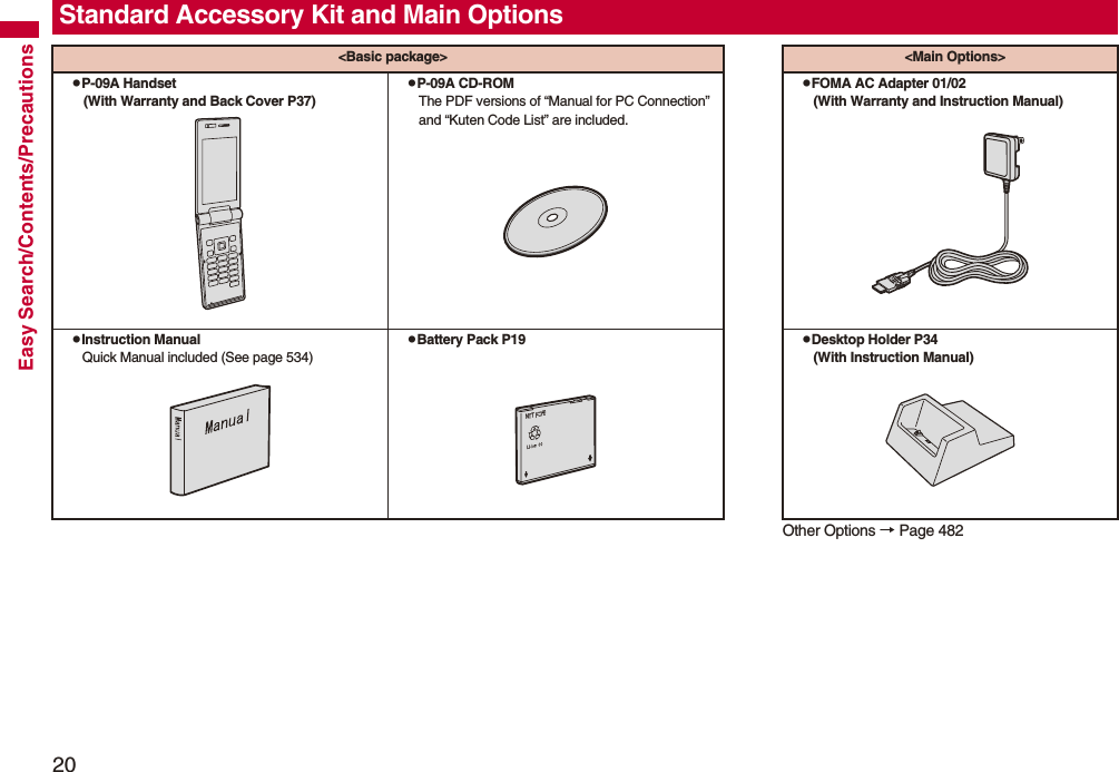 20Easy Search/Contents/PrecautionsOther Options → Page 482Standard Accessory Kit and Main Options<Basic package> <Main Options>pP-09A Handset(With Warranty and Back Cover P37)pP-09A CD-ROMThe PDF versions of “Manual for PC Connection” and “Kuten Code List” are included.pFOMA AC Adapter 01/02(With Warranty and Instruction Manual)pInstruction ManualQuick Manual included (See page 534)pBattery Pack P19 pDesktop Holder P34(With Instruction Manual)NTT ドコモ