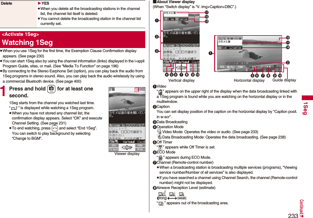 2331SegpWhen you use 1Seg for the first time, the Exemption Clause Confirmation display appears. (See page 230)pYou can start 1Seg also by using the channel information (links) displayed in the i-αppli Program Guide, sites, or mail. (See “Media To Function” on page 196)pBy connecting to the Stereo Earphone Set (option), you can play back the audio from 1Seg programs in stereo sound. Also, you can play back the audio wirelessly by using a commercial Bluetooth device. (See page 400)1Press and hold c for at least one second.1Seg starts from the channel you watched last time. “ ” is displayed while watching a 1Seg program.pWhen you have not stored any channel list, the confirmation display appears. Select “OK” and execute Channel Setting. (See page 231)pTo end watching, press h and select “End 1Seg”. You can switch to play background by selecting “Change to BGM”.Delete YESpWhen you delete all the broadcasting stations in the channel list, the channel list itself is deleted. pYou cannot delete the broadcasting station in the channel list currently set.<Activate 1Seg>Watching 1SegViewer display■About Viewer display(When “Switch display” is “V. img+Caption+DBC”.)Video“ ” appears on the upper right of the display when the data broadcasting linked with a 1Seg program is found while you are watching on the horizontal display or in the multiwindow.CaptionYou can set display position of the caption on the horizontal display by “Caption posit. in w-scr”.Data BroadcastingOperation ModeVideo Mode: Operates the video or audio. (See page 233)Data Broadcasting Mode: Operates the data broadcasting. (See page 238)Off Timer“ ” appears while Off Timer is set.ECO Mode“ ” appears during ECO Mode.Channel (Remote-control number)pWhen a broadcasting station is broadcasting multiple services (programs), “Viewing service number/Number of all services” is also displayed.pIf you have searched a channel using Channel Search, the channel (Remote-control number) might not be displayed.Airwave Reception Level (estimate) (strong) (weak)“ ” appears out of the broadcasting area.Guide displayHorizontal displayVertical display 