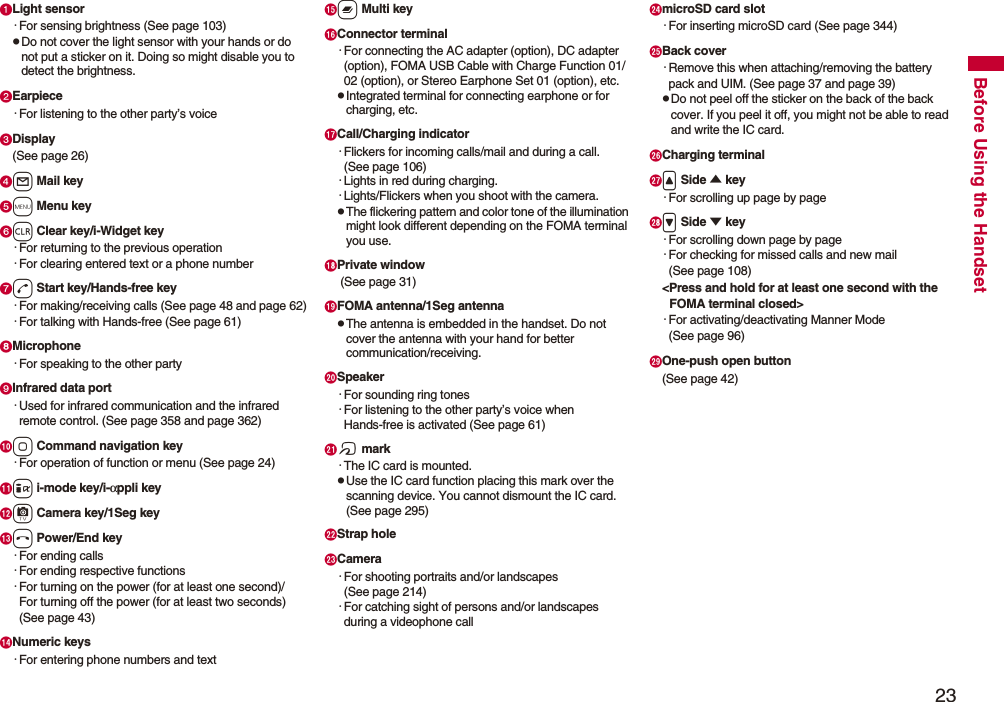23Before Using the HandsetLight sensor・For sensing brightness (See page 103)pDo not cover the light sensor with your hands or do not put a sticker on it. Doing so might disable you to detect the brightness. Earpiece・For listening to the other party’s voiceDisplay(See page 26)l Mail keym Menu keyr Clear key/i-Widget key・For returning to the previous operation・For clearing entered text or a phone numberd Start key/Hands-free key・For making/receiving calls (See page 48 and page 62)・For talking with Hands-free (See page 61)Microphone・For speaking to the other partyInfrared data port・Used for infrared communication and the infrared remote control. (See page 358 and page 362)o Command navigation key・For operation of function or menu (See page 24)i i-mode key/i-αppli keyc Camera key/1Seg keyh Power/End key・For ending calls・For ending respective functions・For turning on the power (for at least one second)/For turning off the power (for at least two seconds) (See page 43)Numeric keys・For entering phone numbers and textx Multi keyConnector terminal・For connecting the AC adapter (option), DC adapter (option), FOMA USB Cable with Charge Function 01/02 (option), or Stereo Earphone Set 01 (option), etc.pIntegrated terminal for connecting earphone or for charging, etc.Call/Charging indicator・Flickers for incoming calls/mail and during a call. (See page 106)・Lights in red during charging.・Lights/Flickers when you shoot with the camera.pThe flickering pattern and color tone of the illumination might look different depending on the FOMA terminal you use.Private window (See page 31)FOMA antenna/1Seg antennapThe antenna is embedded in the handset. Do not cover the antenna with your hand for better communication/receiving.Speaker・For sounding ring tones・For listening to the other party’s voice when Hands-free is activated (See page 61)f mark・The IC card is mounted.pUse the IC card function placing this mark over the scanning device. You cannot dismount the IC card. (See page 295)Strap holeCamera・For shooting portraits and/or landscapes (See page 214)・For catching sight of persons and/or landscapes during a videophone callmicroSD card slot・For inserting microSD card (See page 344)Back cover・Remove this when attaching/removing the battery pack and UIM. (See page 37 and page 39)pDo not peel off the sticker on the back of the back cover. If you peel it off, you might not be able to read and write the IC card.Charging terminal < Side ▲ key・For scrolling up page by page!> Side ▼ key・For scrolling down page by page・For checking for missed calls and new mail (See page 108)<Press and hold for at least one second with the FOMA terminal closed>・For activating/deactivating Manner Mode (See page 96)"One-push open button(See page 42)