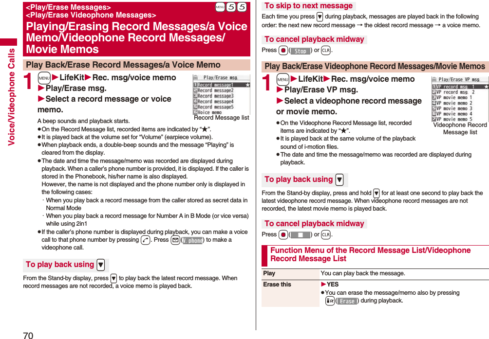 70Voice/Videophone Calls1mLifeKitRec. msg/voice memoPlay/Erase msg.Select a record message or voice memo.A beep sounds and playback starts.pOn the Record Message list, recorded items are indicated by “★”.pIt is played back at the volume set for “Volume” (earpiece volume).pWhen playback ends, a double-beep sounds and the message “Playing” is cleared from the display.pThe date and time the message/memo was recorded are displayed during playback. When a caller’s phone number is provided, it is displayed. If the caller is stored in the Phonebook, his/her name is also displayed. However, the name is not displayed and the phone number only is displayed in the following cases:・When you play back a record message from the caller stored as secret data in Normal Mode・When you play back a record message for Number A in B Mode (or vice versa) while using 2in1pIf the caller’s phone number is displayed during playback, you can make a voice call to that phone number by pressing d. Press l( ) to make a videophone call.From the Stand-by display, press > to play back the latest record message. When record messages are not recorded, a voice memo is played back.+m-5-5<Play/Erase Messages> <Play/Erase Videophone Messages>Playing/Erasing Record Messages/a Voice Memo/Videophone Record Messages/Movie MemosPlay Back/Erase Record Messages/a Voice MemoRecord Message listTo play back using .>Each time you press > during playback, messages are played back in the following order: the next new record message → the oldest record message → a voice memo.Press Oo() or r.1mLifeKitRec. msg/voice memoPlay/Erase VP msg.Select a videophone record message or movie memo.pOn the Videophone Record Message list, recorded items are indicated by “★”.pIt is played back at the same volume of the playback sound of i-motion files.pThe date and time the message/memo was recorded are displayed during playback.From the Stand-by display, press and hold > for at least one second to play back the latest videophone record message. When videophone record messages are not recorded, the latest movie memo is played back.Press Oo() or r.To skip to next messageTo cancel playback midwayPlay Back/Erase Videophone Record Messages/Movie MemosVideophone Record Message listTo play back using .>To cancel playback midwayFunction Menu of the Record Message List/Videophone Record Message ListPlay You can play back the message.Erase this YESpYou can erase the message/memo also by pressing i( ) during playback.