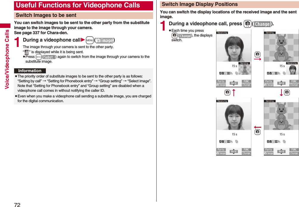 72Voice/Videophone CallsYou can switch images to be sent to the other party from the substitute image to the image through your camera.See page 337 for Chara-den.1During a videophone callm()The image through your camera is sent to the other party.“ ” is displayed while it is being sent.pPress m( ) again to switch from the image through your camera to the substitute image.Useful Functions for Videophone CallsSwitch Images to be sentInformationpThe priority order of substitute images to be sent to the other party is as follows: “Setting by call” → “Setting for Phonebook entry” → “Group setting” → “Select image”. Note that “Setting for Phonebook entry” and “Group setting” are disabled when a videophone call comes in without notifying the caller ID.pEven when you make a videophone call sending a substitute image, you are charged for the digital communication.You can switch the display locations of the received image and the sent image.1During a videophone call, press c().pEach time you press c( ), the displays switch.Switch Image Display Positions+cc+cc