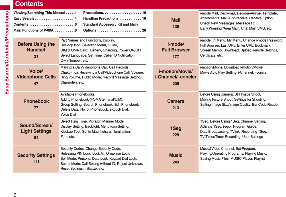6Easy Search/Contents/PrecautionsContentsViewing/Searching This Manual . . . . .1Easy Search . . . . . . . . . . . . . . . . . . . . . .4Contents . . . . . . . . . . . . . . . . . . . . . . . . .6Main Functions of P-09A. . . . . . . . . . . .8Precautions. . . . . . . . . . . . . . . . . . . . . 10Handling Precautions . . . . . . . . . . . . 16Standard Accessory Kit and Main Options . . . . . . . . . . . . . . . . . . . . . . . . 20Before Using the Handset21Part Names and Functions, Display, Desktop Icon, Selecting Menu, Guide, UIM (FOMA Card), Battery, Charging, Power ON/OFF, Select Language, Set Time, Caller ID Notification, Own Number, etc.Voice/Videophone Calls47Making a Call/Videophone Call, Call Records, Chaku-moji, Receiving a Call/Videophone Call, Volume, Ring Volume, Public Mode, Record Message Setting, Chara-den, etc.Phonebook77Available Phonebooks, Add to Phonebook (FOMA terminal/UIM), Group Setting, Search Phonebook, Edit Phonebook, Delete Data, No. of Phonebook, 2-touch Dial, Voice DialSound/Screen/Light Settings91Select Ring Tone, Vibrator, Manner Mode, Display Setting, Backlight, Menu Icon Setting, Kisekae Tool, Set to Machi-chara, Illumination, Font, etc.Security Settings111Security Codes, Change Security Code, Releasing PIN Lock, Lock All, Omakase Lock, Self Mode, Personal Data Lock, Keypad Dial Lock, Secret Mode, Call Setting without ID, Reject Unknown, Reset Settings, Initialize, etc.Mail129i-mode Mail, Deco-mail, Decome-Anime, Template, Attachments, Mail Auto-receive, Receive Option, Check New Messages, Message R/F, Early Warning “Area Mail”, Chat Mail, SMS, etc.i-mode/Full Browser177i-mode, iMenu, My Menu, Change i-mode Password, Full Browser, Last URL, Enter URL, Bookmark, Screen Memo, Download, Upload, i-mode Settings, Certificate, etc.i-motion/Movie/i-Channel/i-concier205i-motion/Movie, Download i-motion/Movie,Movie Auto Play Setting, i-Channel, i-concierCamera213Before Using Camera, Still Image Shoot, Moving Picture Shoot, Settings for Shooting, Setting Image Size/Image Quality, Bar Code Reader1Seg2291Seg, Before Using 1Seg, Channel Setting, Activate 1Seg, i-αppli Program Guide, Data Broadcasting, TVlink, Recording 1Seg, TV Timer/Timer Recording, User SettingsMusic249Music&Video Channel, Set Program, Playing/Operating Programs, Playing Music, Saving Music Files, MUSIC Player, Playlist