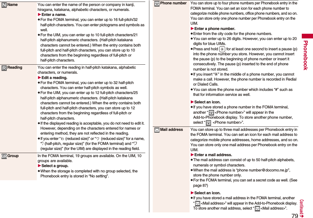 79PhonebookName You can enter the name of the person or company in kanji, hiragana, katakana, alphabetic characters, or numerals.Enter a name.pFor the FOMA terminal, you can enter up to 16 full-pitch/32 half-pitch characters. You can enter pictograms and symbols as well.pFor the UIM, you can enter up to 10 full-pitch characters/21 half-pitch alphanumeric characters. (Half-pitch katakana characters cannot be entered.) When the entry contains both full-pitch and half-pitch characters, you can store up to 10 characters from the beginning regardless of full-pitch or half-pitch characters.Reading You can enter the reading in half-pitch katakana, alphabetic characters, or numerals.Edit a reading.pFor the FOMA terminal, you can enter up to 32 half-pitch characters. You can enter half-pitch symbols as well.pFor the UIM, you can enter up to 12 full-pitch characters/25 half-pitch alphanumeric characters. (Half-pitch katakana characters cannot be entered.) When the entry contains both full-pitch and half-pitch characters, you can store up to 12 characters from the beginning regardless of full-pitch or half-pitch characters.pIf the displayed reading is acceptable, you do not need to edit it. However, depending on the characters entered for names or entering method, they are not reflected in the reading.pIf you enter “ゎ (reduced size)” or “ヮ (reduced size)” for a name, “ワ (half-pitch, regular size)” (for the FOMA terminal) and “ワ (regular size)” (for the UIM) are displayed in the reading field.Group In the FOMA terminal, 19 groups are available. On the UIM, 10 groups are available.Select a group.pWhen the storage is completed with no group selected, the Phonebook entry is stored in “No setting”.Phone numberYou can store up to four phone numbers per Phonebook entry in the FOMA terminal. You can set an icon for each phone number to categorize mobile phone numbers, office phone numbers, and so on. You can store only one phone number per Phonebook entry on the UIM.Enter a phone number.pEnter from the city code for the phone numbers.pYou can enter up to 26 digits. However, you can enter up to 20 digits for blue UIMs.pPress and hold a for at least one second to insert a pause (p) into the phone number you store. However, you cannot insert the pause (p) to the beginning of phone number or insert it consecutively. The pause (p) inserted to the end of phone number is not stored.pIf you insert “:” in the middle of a phone number, you cannot make a call. However, the phone number is recorded in Redial or Dialed Calls.pYou can store the phone number which includes “#” such as that for information service as well.Select an icon.pIf you have stored a phone number in the FOMA terminal, another “ <Phone number>” will appear in the Add-to-Phonebook display. To store another phone number, select “ <Phone number>”.Mail address You can store up to three mail addresses per Phonebook entry in the FOMA terminal. You can set an icon for each mail address to categorize mobile phone addresses, home addresses, and so on.You can store only one mail address per Phonebook entry on the UIM.Enter a mail address.pThe mail address can consist of up to 50 half-pitch alphabets, numerals or symbol characters.pWhen the mail address is “phone number@docomo.ne.jp”, store the phone number only.pFor the FOMA terminal, you can set a secret code as well. (See page 87)Select an icon.pIf you have stored a mail address in the FOMA terminal, another “ <Mail address>” will appear in the Add-to-Phonebook display. To store another mail address, select “ <Mail address>”.