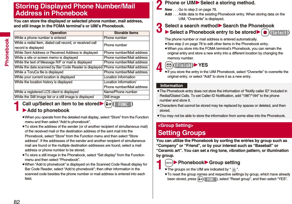 82PhonebookYou can store the displayed or selected phone number, mail address, and still image in the FOMA terminal’s or UIM’s Phonebook.1Call up/Select an item to be storedi()Add to phonebookpWhen you operate from the detailed mail display, select “Store” from the Function menu and then select “Add to phonebook”.pTo store the address of the sender (or of another recipient of simultaneous mail) of the received mail or the destination address of the sent mail into the Phonebook, select “Store” from the Function menu and then select “Store address”. If the addresses of the sender and another recipient of simultaneous mail are found or the multiple destination addresses are found, select a mail address or phone number to be stored.pTo store a still image in the Phonebook, select “Set display” from the Function menu and then select “Phonebook”.pWhen “Add to phonebook” is displayed on the Scanned Code Result display for Bar Code Reader, select “Add to phonebook”; then other information in the scanned code besides the phone number or mail address is entered into each field.Storing Displayed Phone Number/Mail Address in PhonebookOperation Storable itemsWhile a phone number is entered Phone numberWhile a redial item, dialed call record, or received call record is displayed Phone numberWhile Sent Address or Received Address is displayed Phone number/Mail addressWhile a site or screen memo is displayed Phone number/Mail addressWhile the text of Message R/F or mail is displayed Phone number/Mail addressWhile the data scanned by Bar Code Reader is displayed Phone number/Mail addressWhile a ToruCa file is displayed Phone number/Mail addressWhile your current location is displayed Location informationWhile the location history is displayed Location information/Phone number/Mail addressWhile a registered LCS client is displayed Name/Phone numberWhile the Still Image list or a still image is displayed Still image2Phone or UIMSelect a storing method.New . . . Go to step 2 on page 78.Add . . . Adds data to the existing Phonebook entry. When storing data on the UIM, “Overwrite” is displayed.3Select a search methodSearch the PhonebookSelect a Phonebook entry to be storedOo()The phone number or mail address is entered automatically.pSee step 2 on page 78 to edit other items in the Phonebook entry.pWhen you store into the FOMA terminal’s Phonebook, you can remain the original entry and store a new entry into a different location by changing the memory number.4l()YESpIf you store the entry in the UIM Phonebook, select “Overwrite” to overwrite the original entry, or select “Add” to store it as a new entry.You can utilize the Phonebook by sorting the entries by group such as “Company” or “Friend”, or by your interest such as “Baseball” or “Ceramic art”. You can set a ring tone, vibration pattern, or illumination by group.1mPhonebookGroup settingpThe groups on the UIM are indicated by “ ”.pTo reset the group names and respective settings by group, which have already been stored, press i( ), select “Reset group”, and then select “YES”.InformationpThe Phonebook entry does not store the information of “Notify caller ID” included in Redial/Dialed Calls. To set Caller ID Notification, add “186”/“184” to the phone number and store it.pCharacters that cannot be stored may be replaced by spaces or deleted, and then stored.pYou may not be able to store the information from some sites into the Phonebook.<Group Setting>Setting Groups