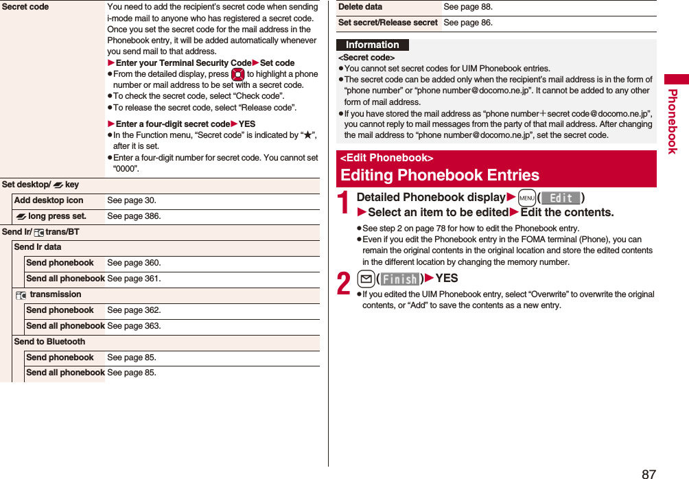 87PhonebookSecret code You need to add the recipient’s secret code when sending i-mode mail to anyone who has registered a secret code. Once you set the secret code for the mail address in the Phonebook entry, it will be added automatically whenever you send mail to that address.Enter your Terminal Security CodeSet codepFrom the detailed display, press Mo to highlight a phone number or mail address to be set with a secret code.pTo check the secret code, select “Check code”.pTo release the secret code, select “Release code”.Enter a four-digit secret codeYESpIn the Function menu, “Secret code” is indicated by “★”, after it is set.pEnter a four-digit number for secret code. You cannot set “0000”.Set desktop/ keyAdd desktop icon See page 30.long press set. See page 386.Send Ir/ trans/BTSend Ir dataSend phonebook See page 360.Send all phonebook See page 361. transmissionSend phonebook See page 362.Send all phonebook See page 363.Send to BluetoothSend phonebook See page 85.Send all phonebook See page 85.1Detailed Phonebook displaym()Select an item to be editedEdit the contents.pSee step 2 on page 78 for how to edit the Phonebook entry.pEven if you edit the Phonebook entry in the FOMA terminal (Phone), you can remain the original contents in the original location and store the edited contents in the different location by changing the memory number.2l()YESpIf you edited the UIM Phonebook entry, select “Overwrite” to overwrite the original contents, or “Add” to save the contents as a new entry.Delete data See page 88.Set secret/Release secret See page 86.Information<Secret code>pYou cannot set secret codes for UIM Phonebook entries.pThe secret code can be added only when the recipient’s mail address is in the form of “phone number” or “phone number@docomo.ne.jp”. It cannot be added to any other form of mail address.pIf you have stored the mail address as “phone number+secret code@docomo.ne.jp”, you cannot reply to mail messages from the party of that mail address. After changing the mail address to “phone number@docomo.ne.jp”, set the secret code.<Edit Phonebook>Editing Phonebook Entries